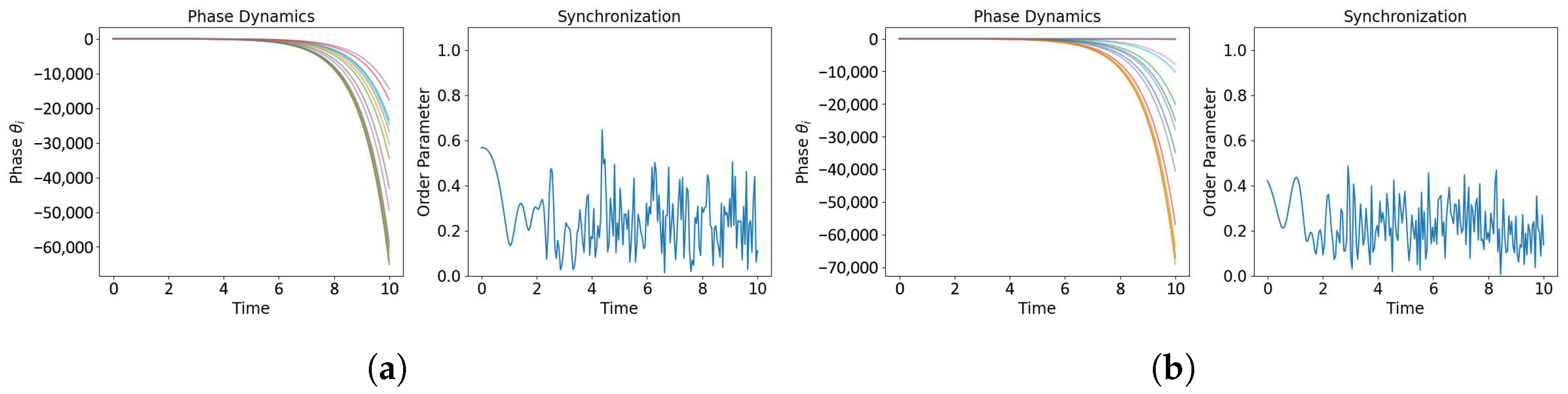 Algorithms 18 00584 g003