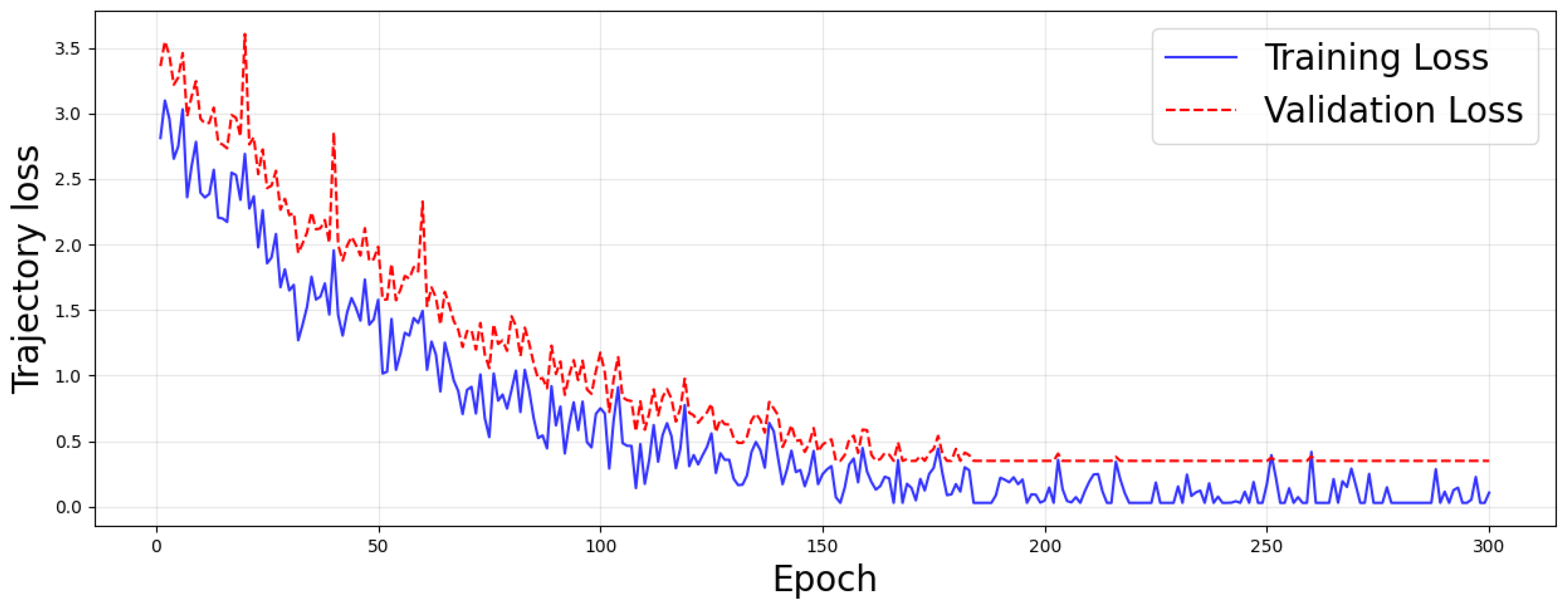 Algorithms 18 00584 g005