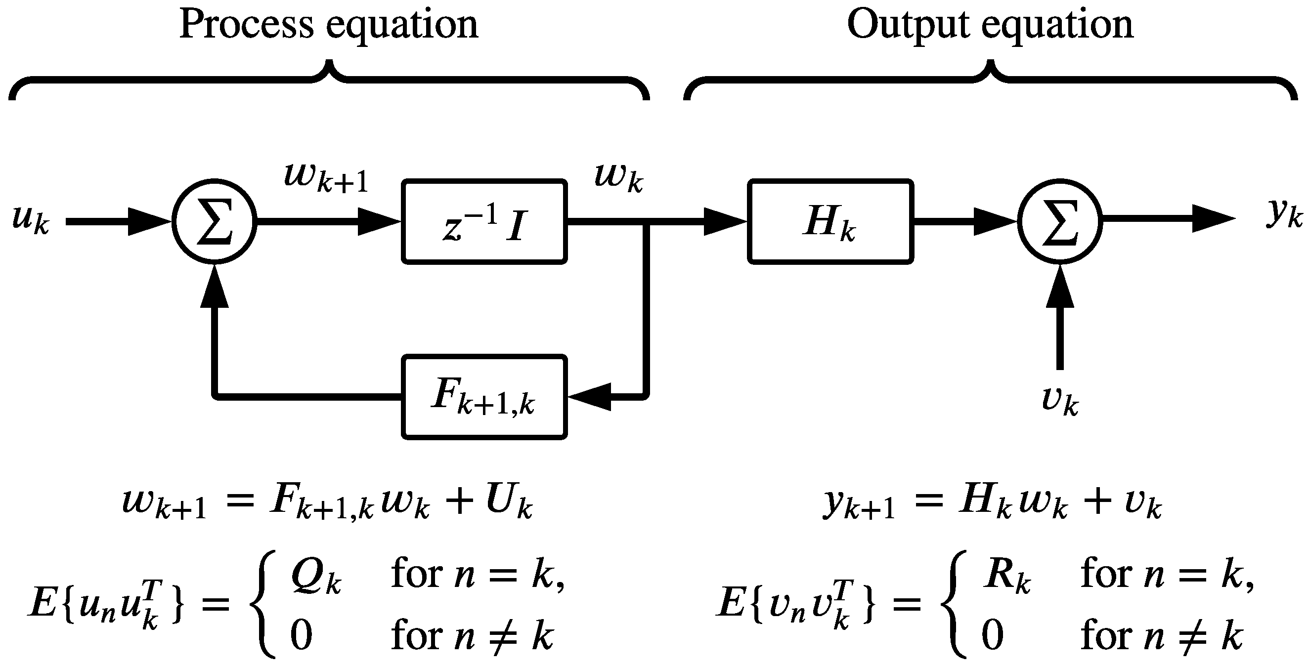 Algorithms 18 00587 g003