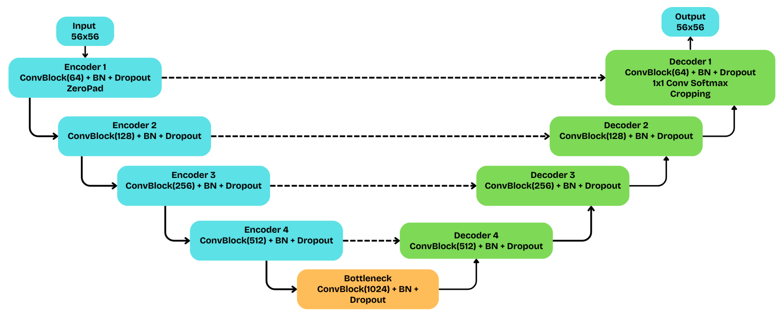 Algorithms 18 00588 g005