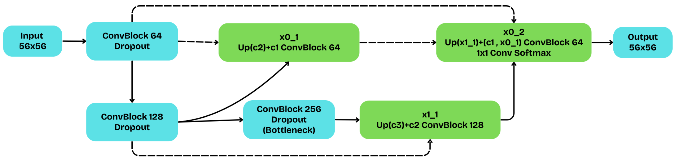 Algorithms 18 00588 g006