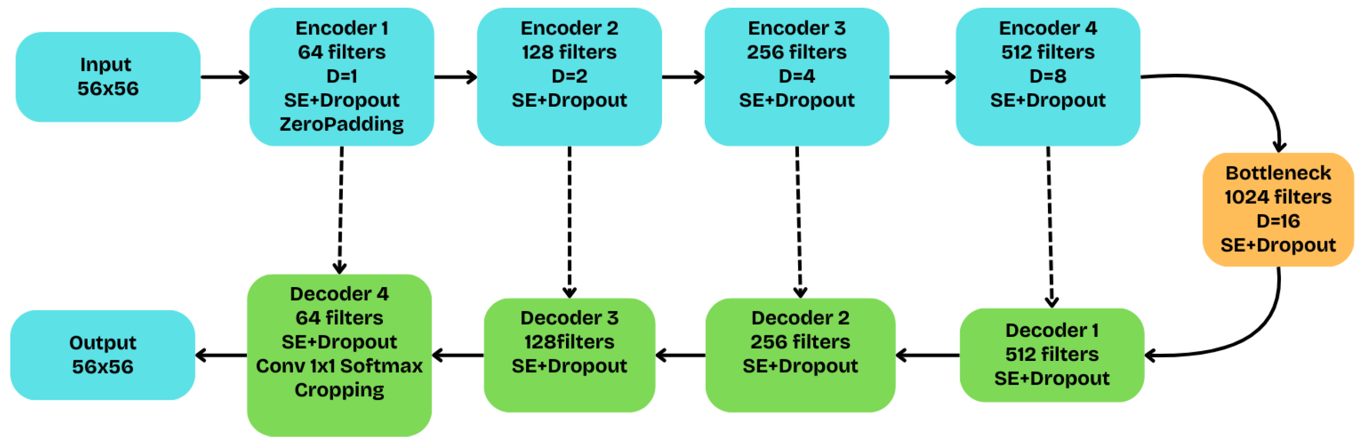 Algorithms 18 00588 g007