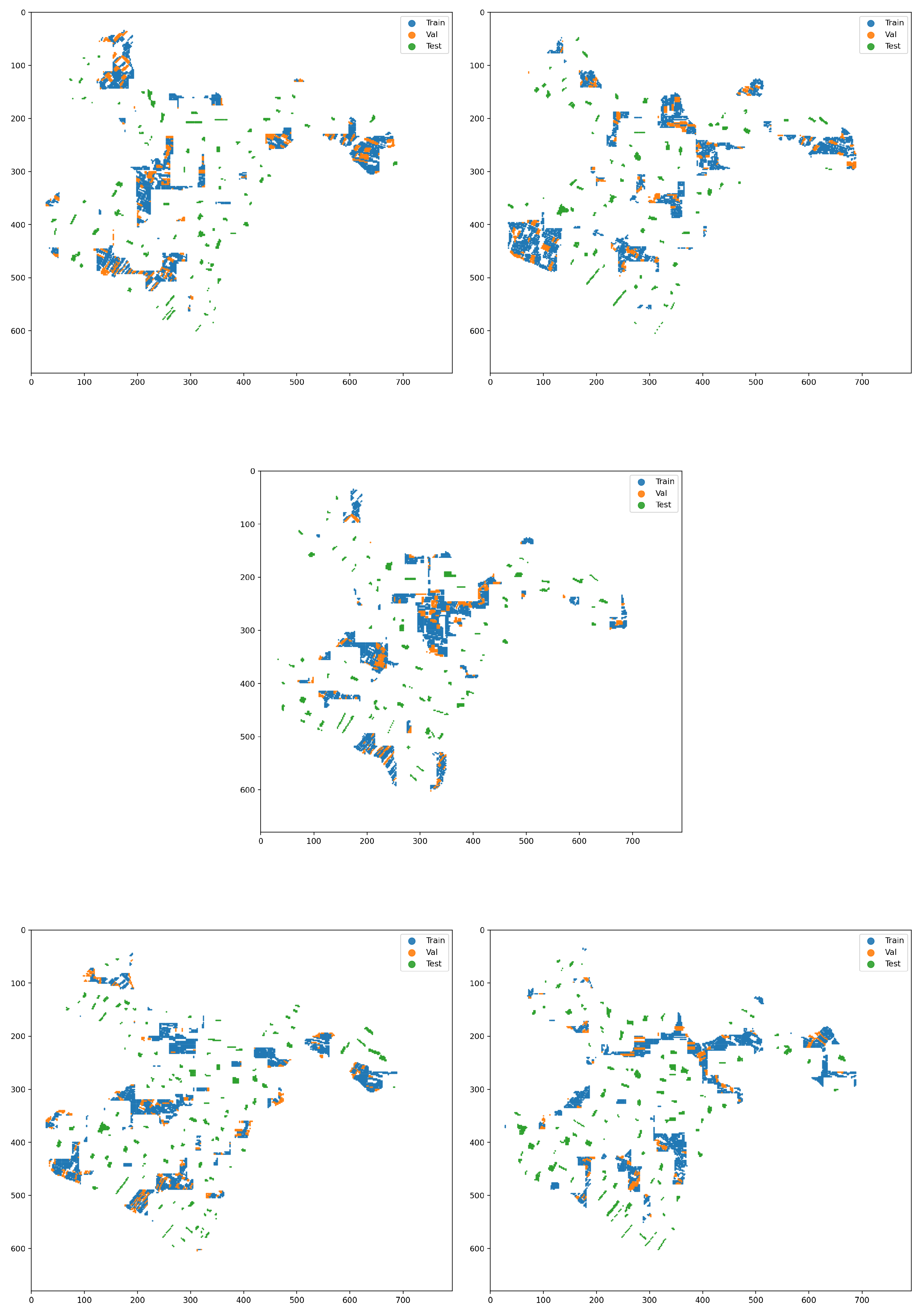 Algorithms 18 00588 g010