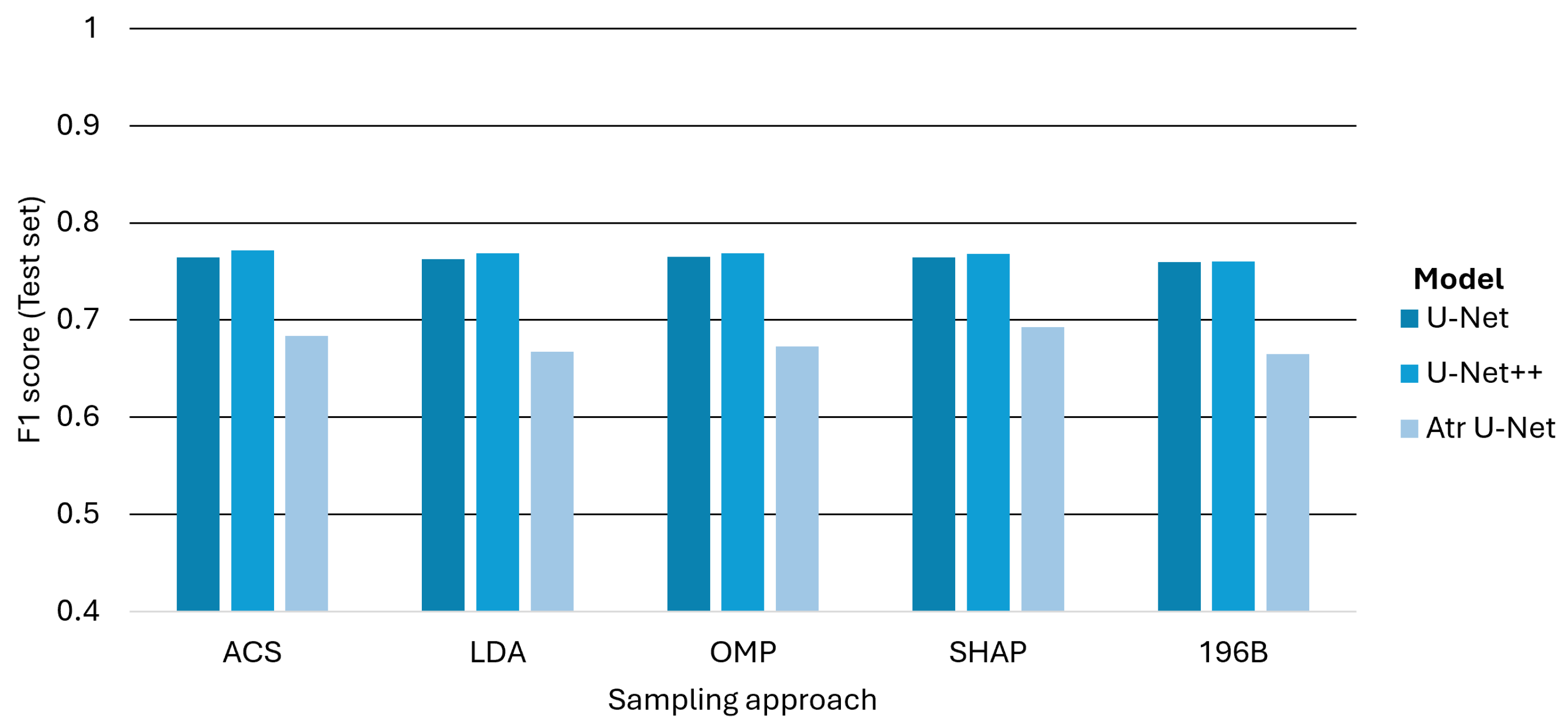 Algorithms 18 00588 g011