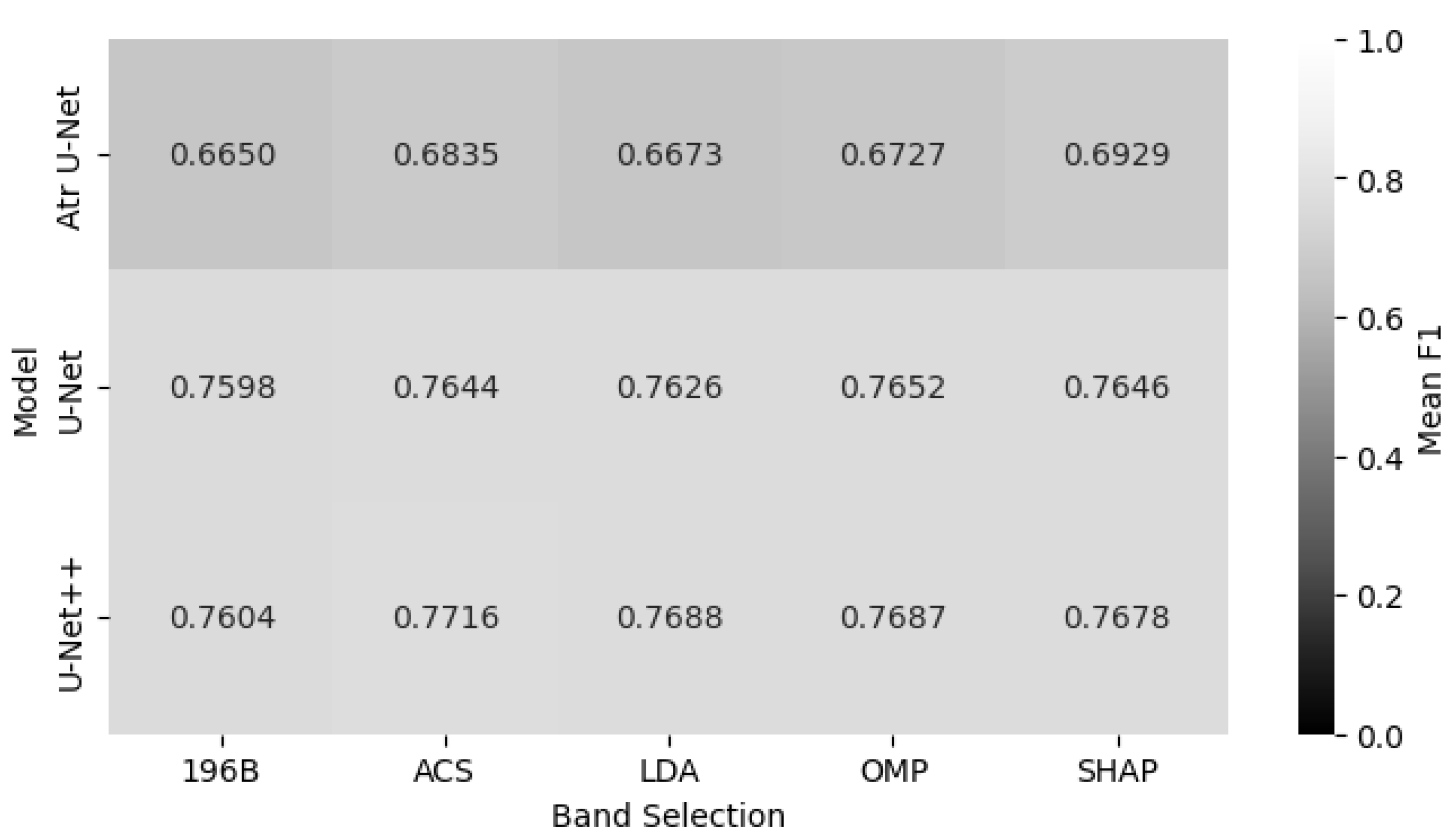Algorithms 18 00588 g013