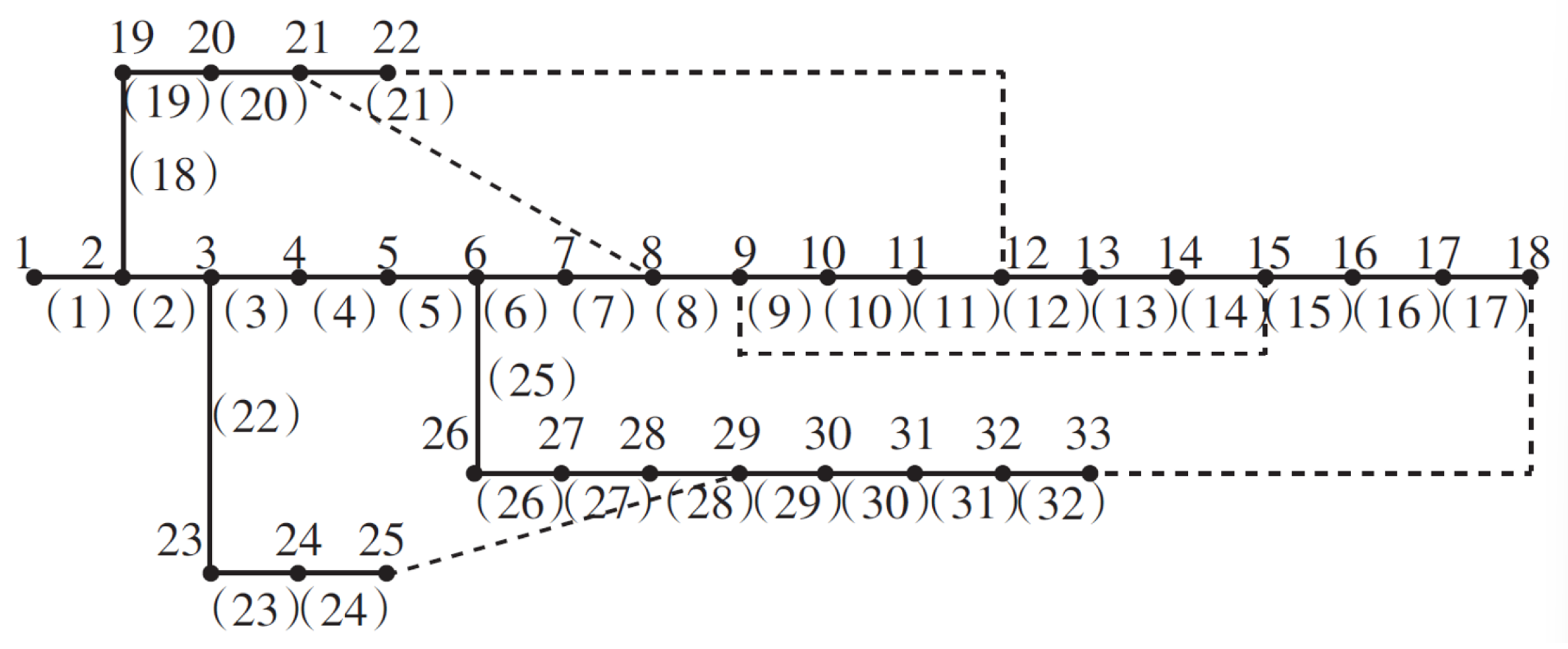Algorithms 18 00589 g005 Algorithms 18 00589 g005