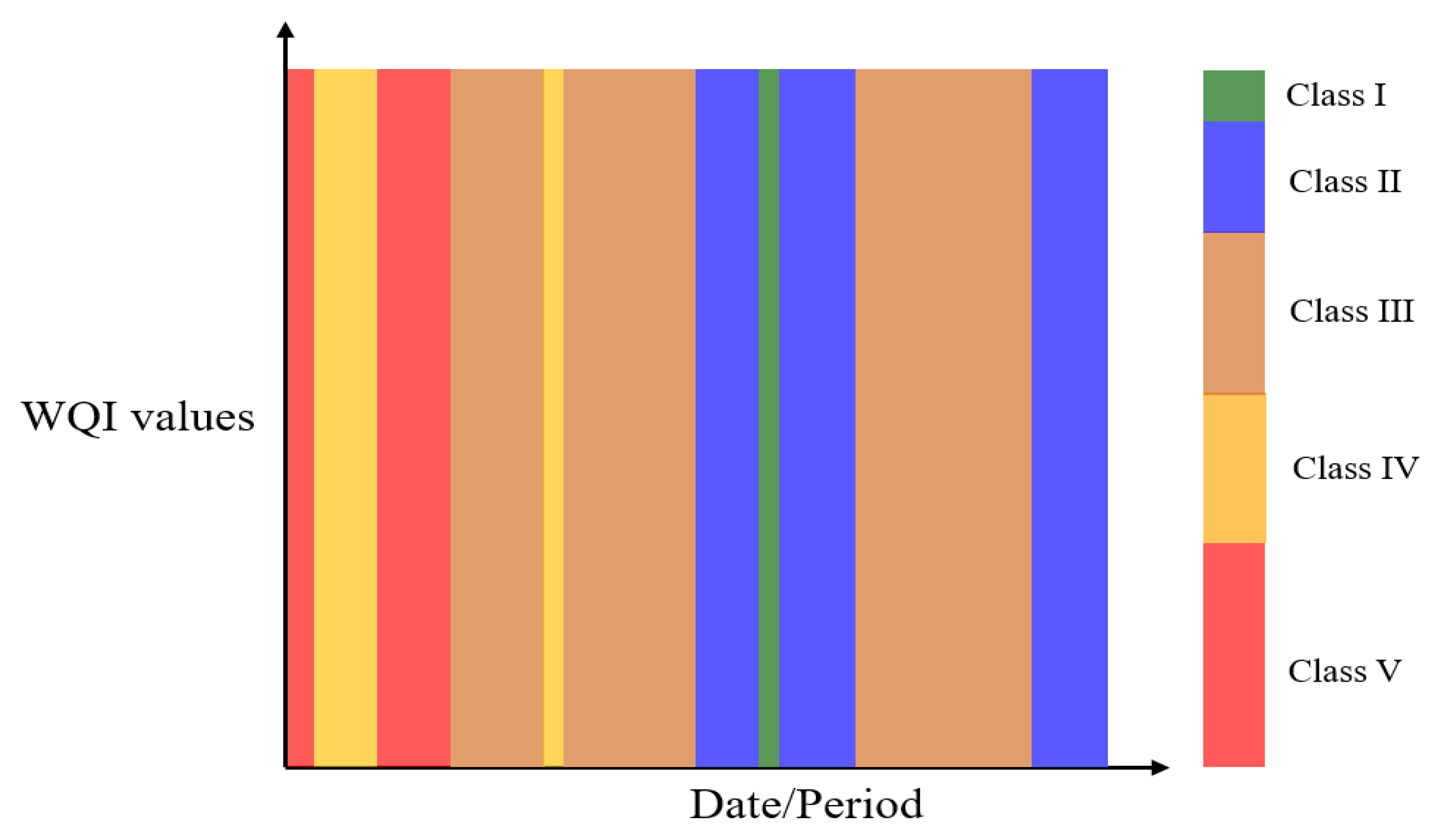 Algorithms 18 00591 g006