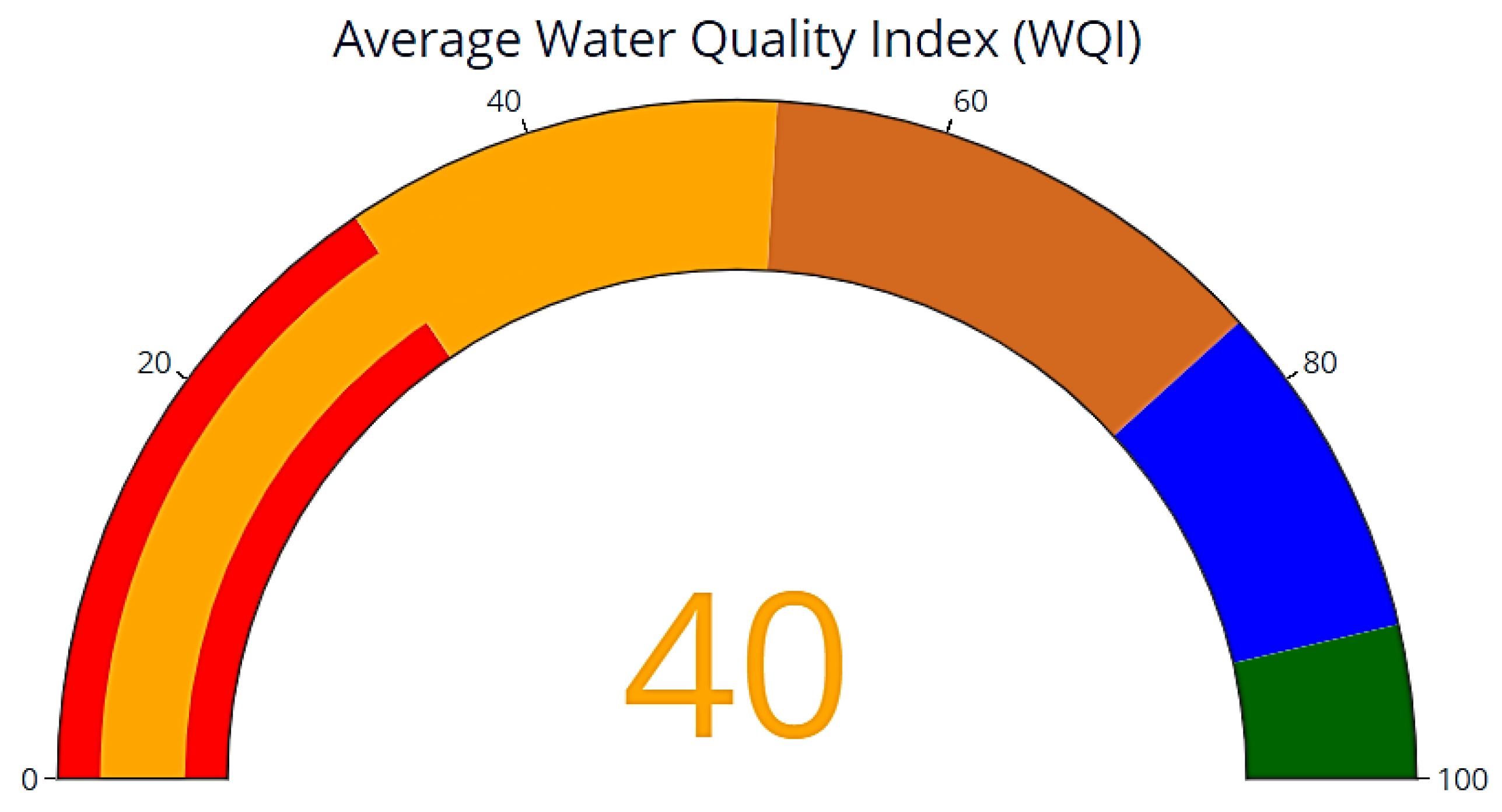 Algorithms 18 00591 g007