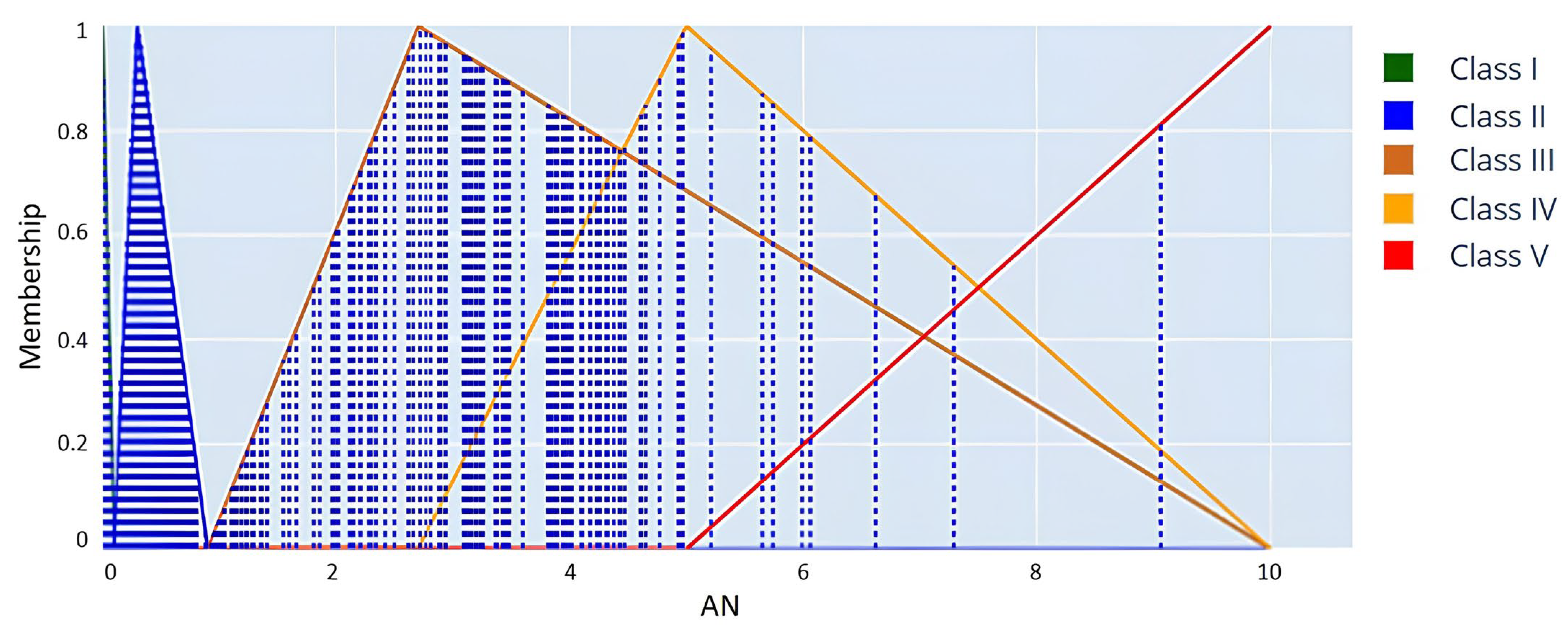 Algorithms 18 00591 g009