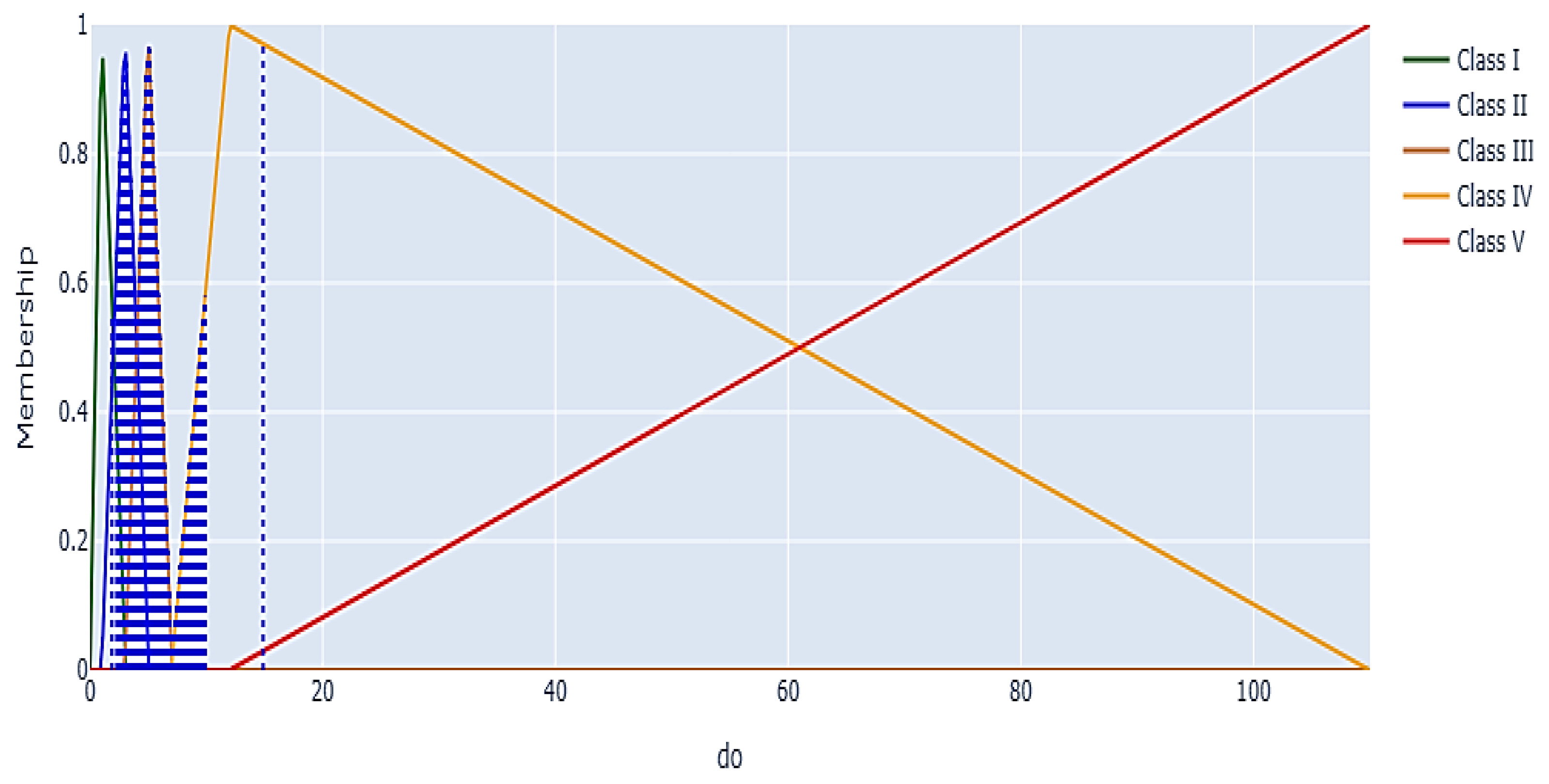 Algorithms 18 00591 g012