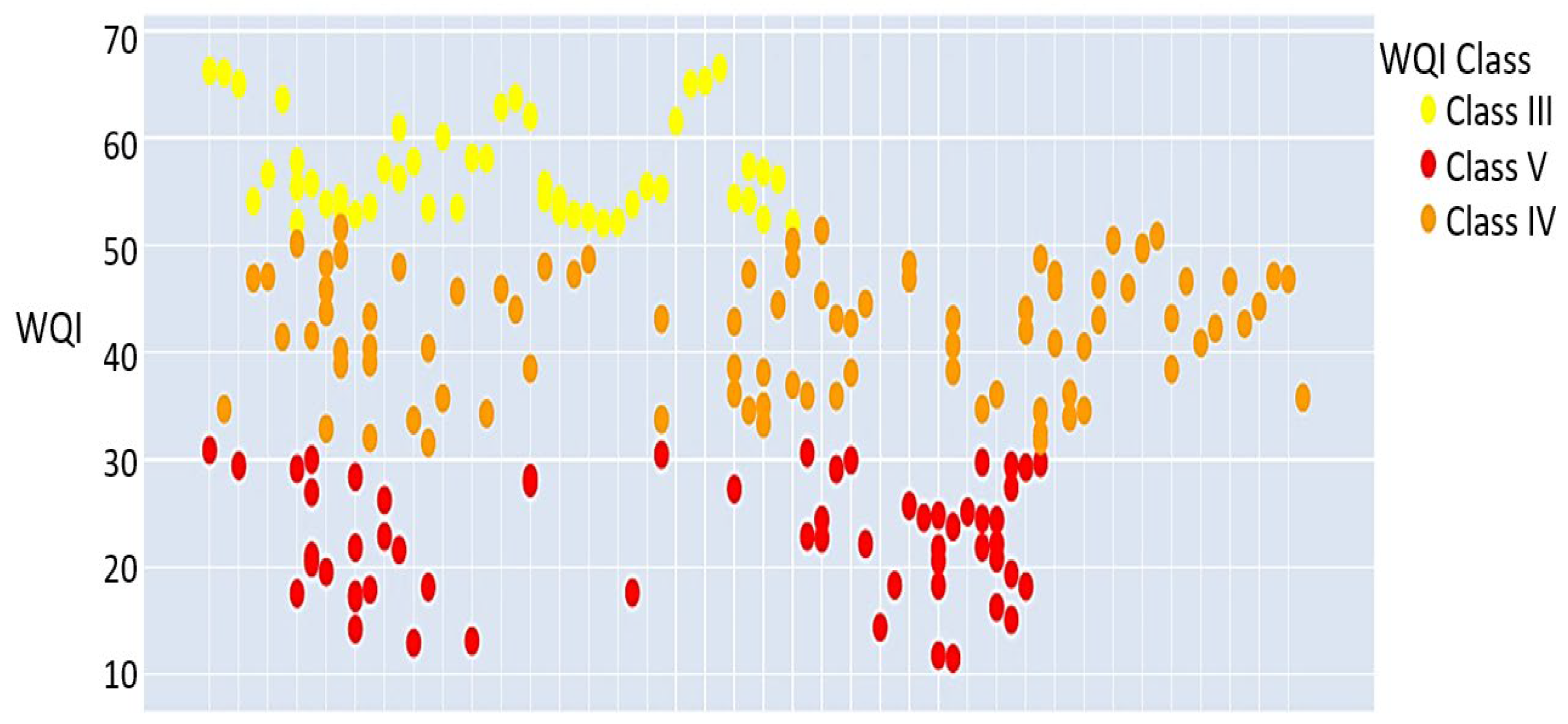 Algorithms 18 00591 g014