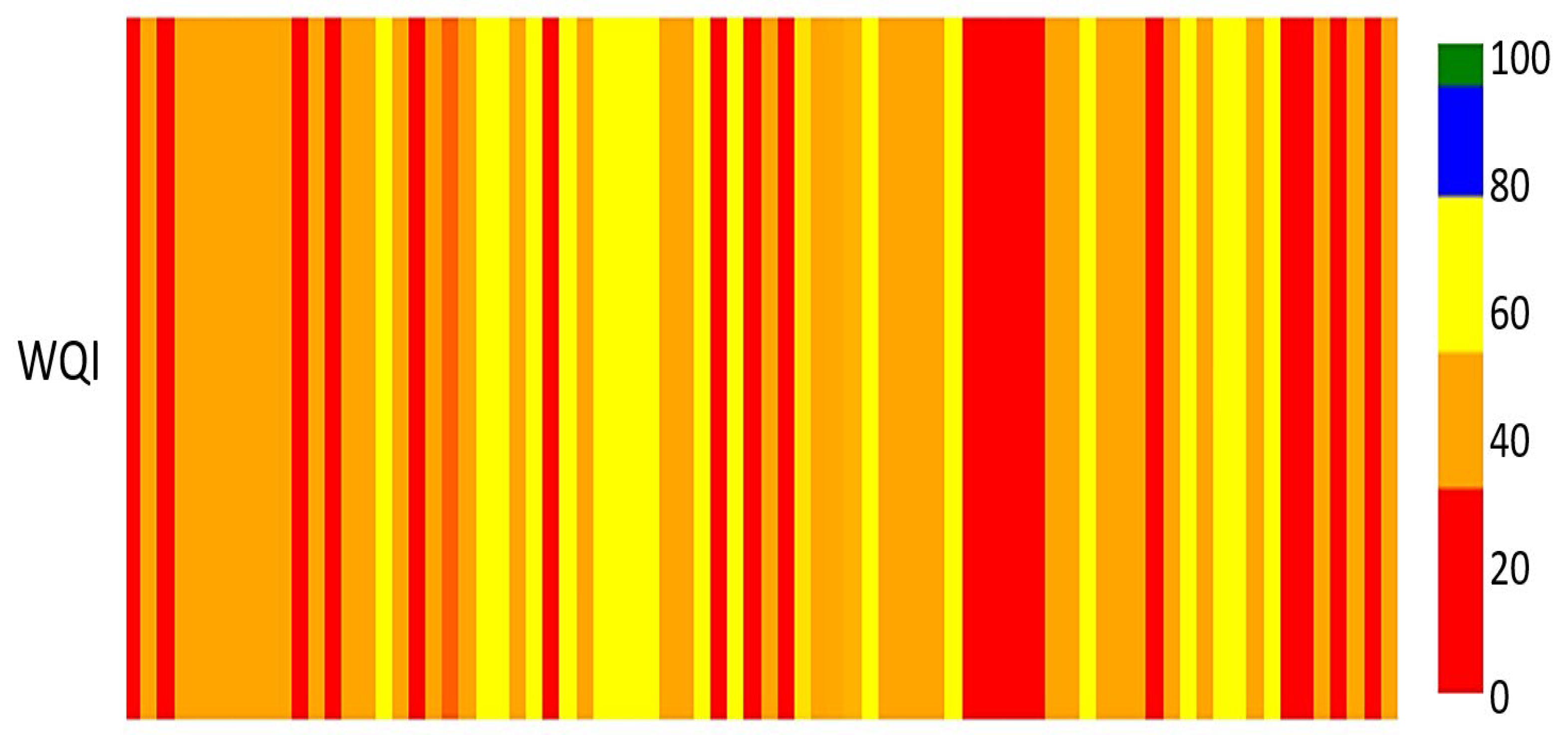 Algorithms 18 00591 g015