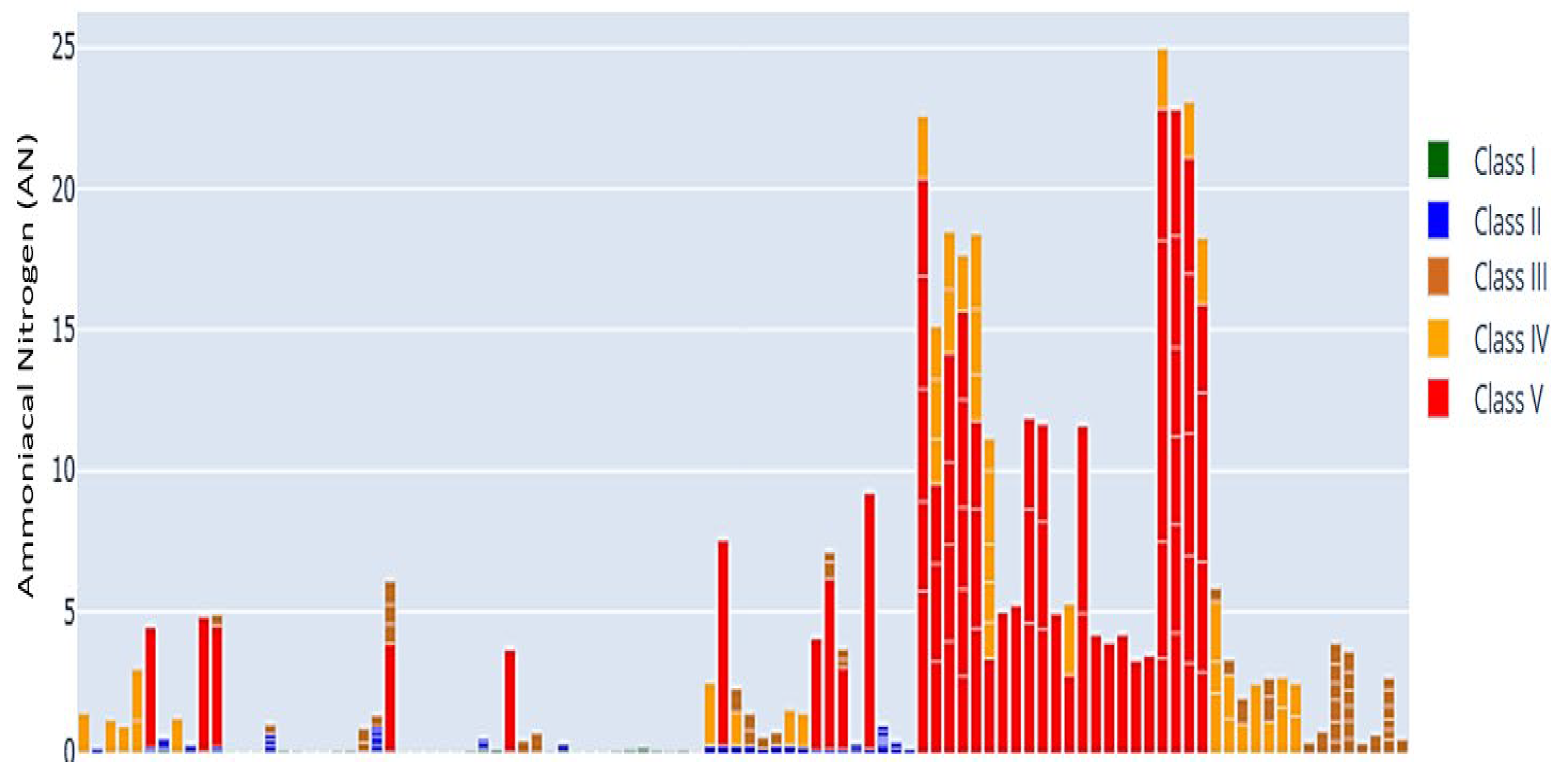 Algorithms 18 00591 g016