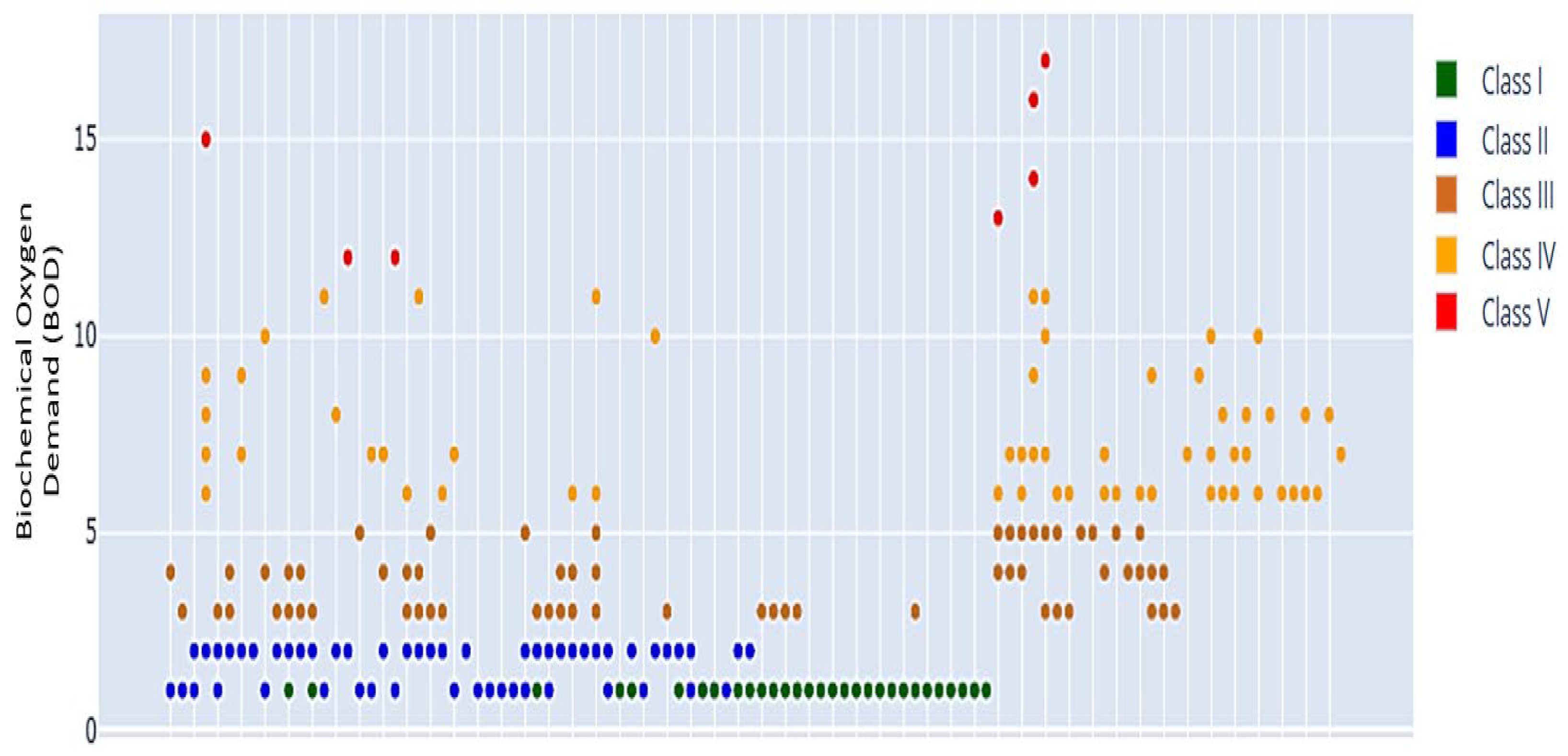 Algorithms 18 00591 g017
