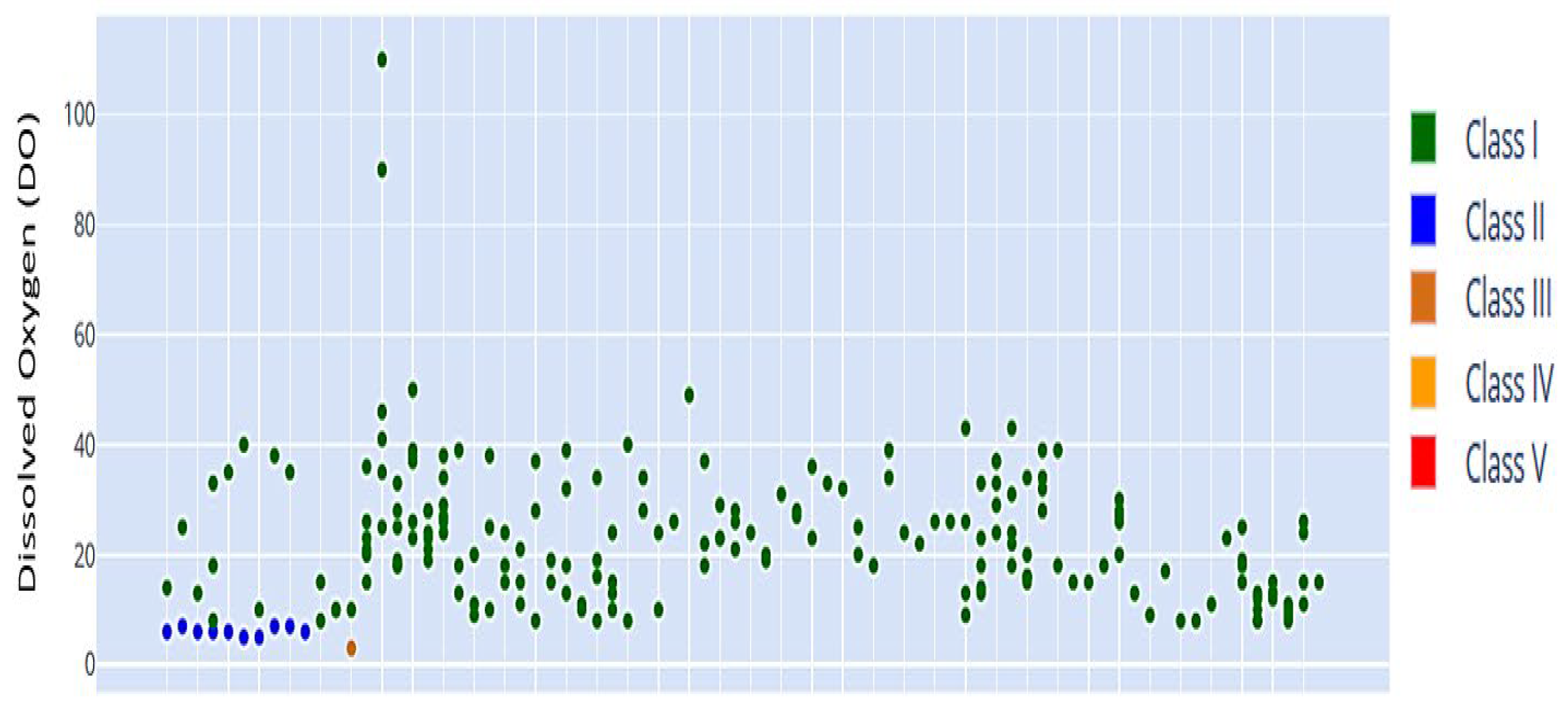 Algorithms 18 00591 g019