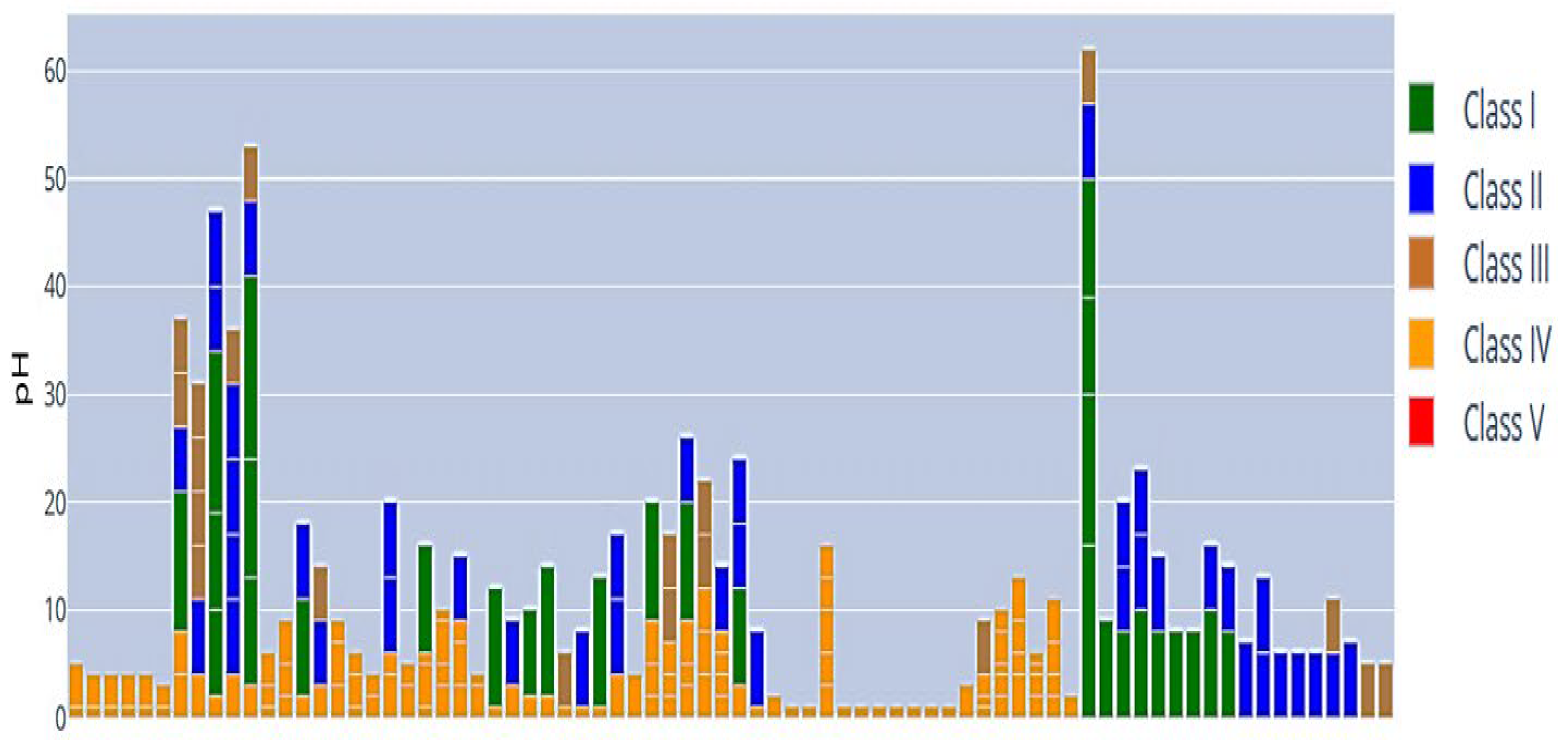 Algorithms 18 00591 g020