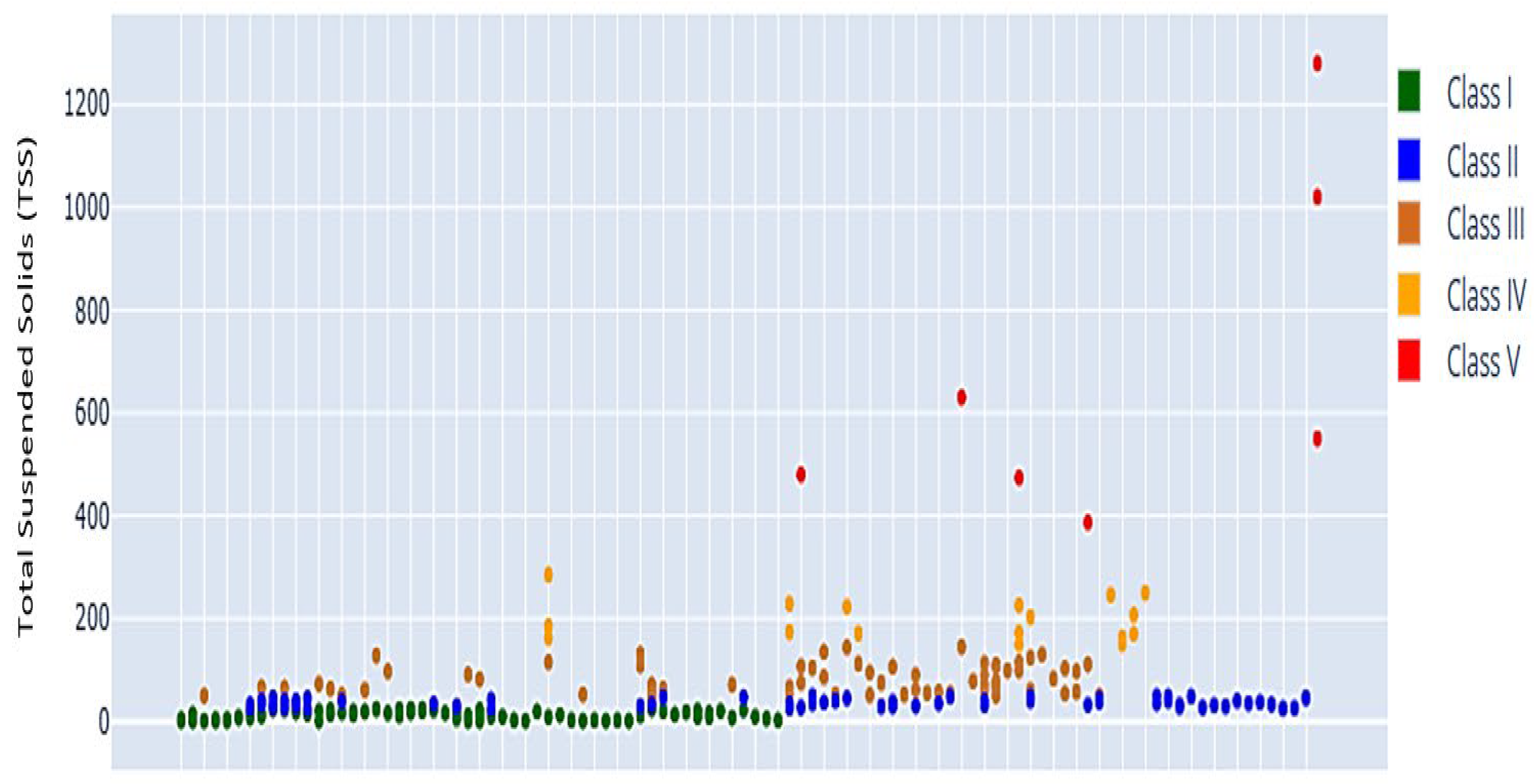Algorithms 18 00591 g021