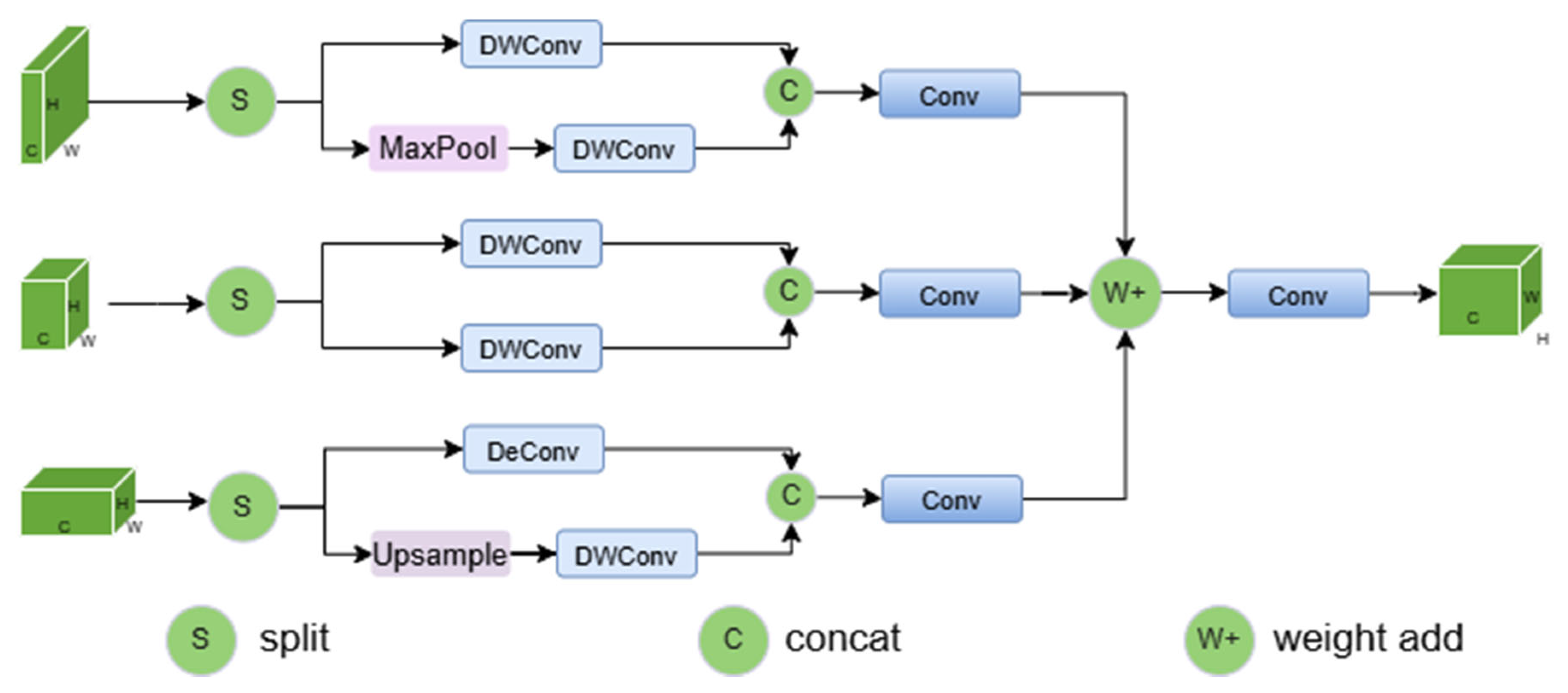 Algorithms 18 00592 g005