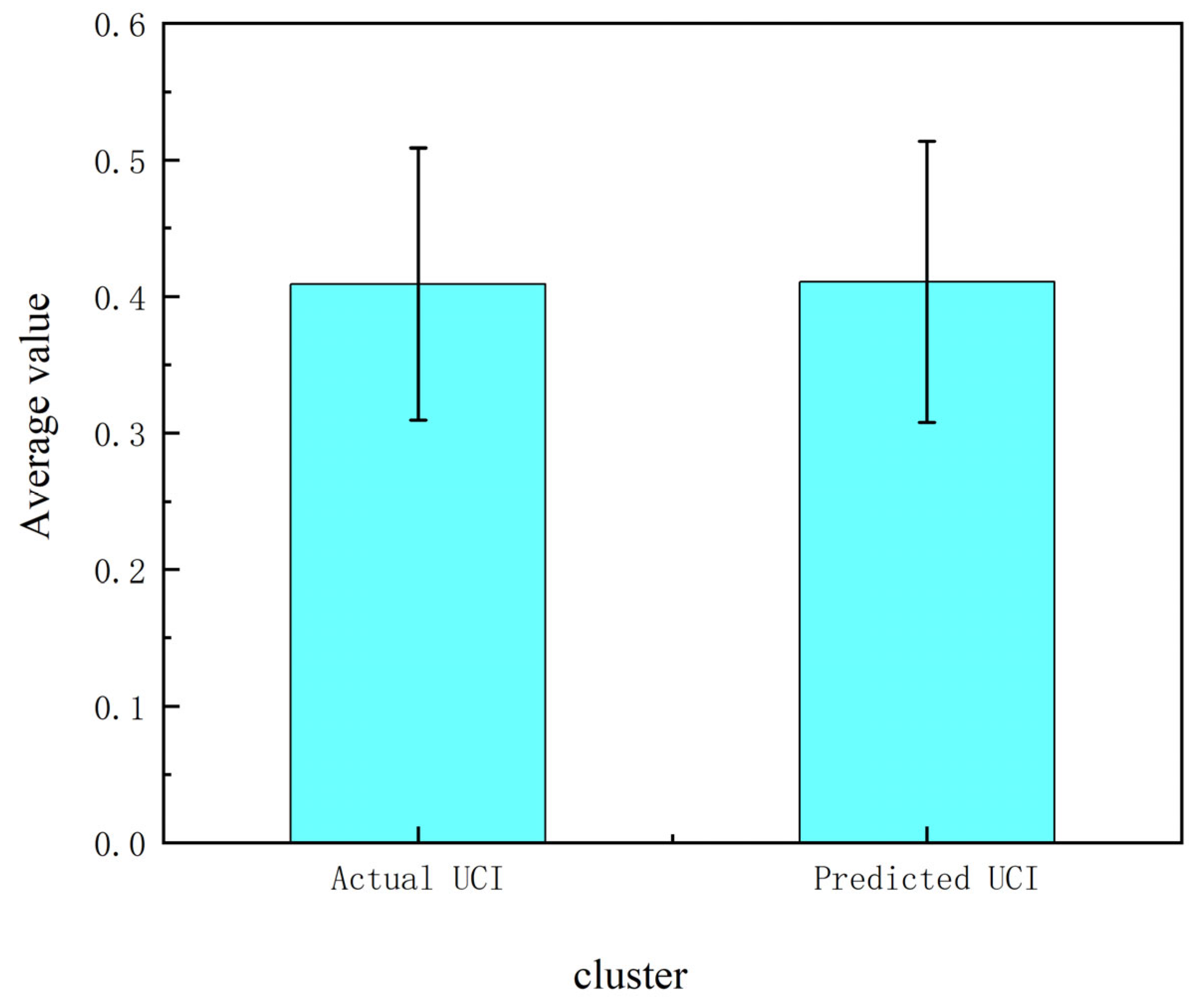 Algorithms 18 00592 g011
