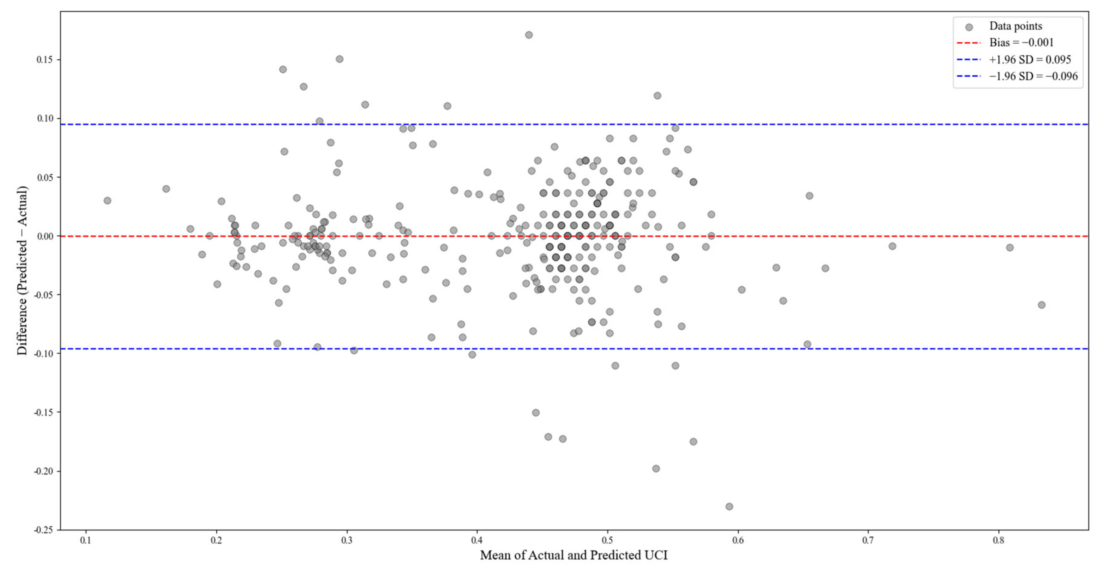 Algorithms 18 00592 g012