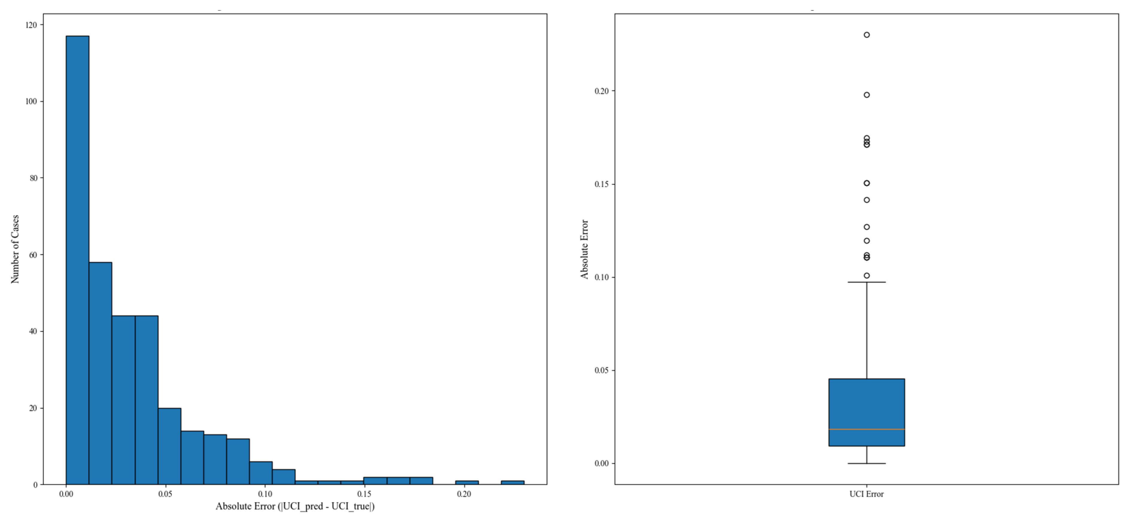 Algorithms 18 00592 g013