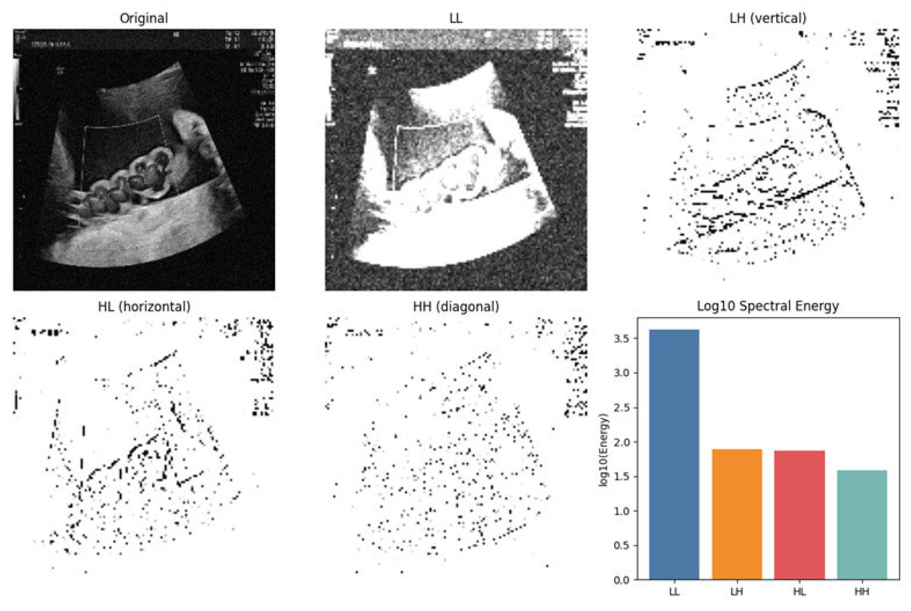 Algorithms 18 00592 g0a1