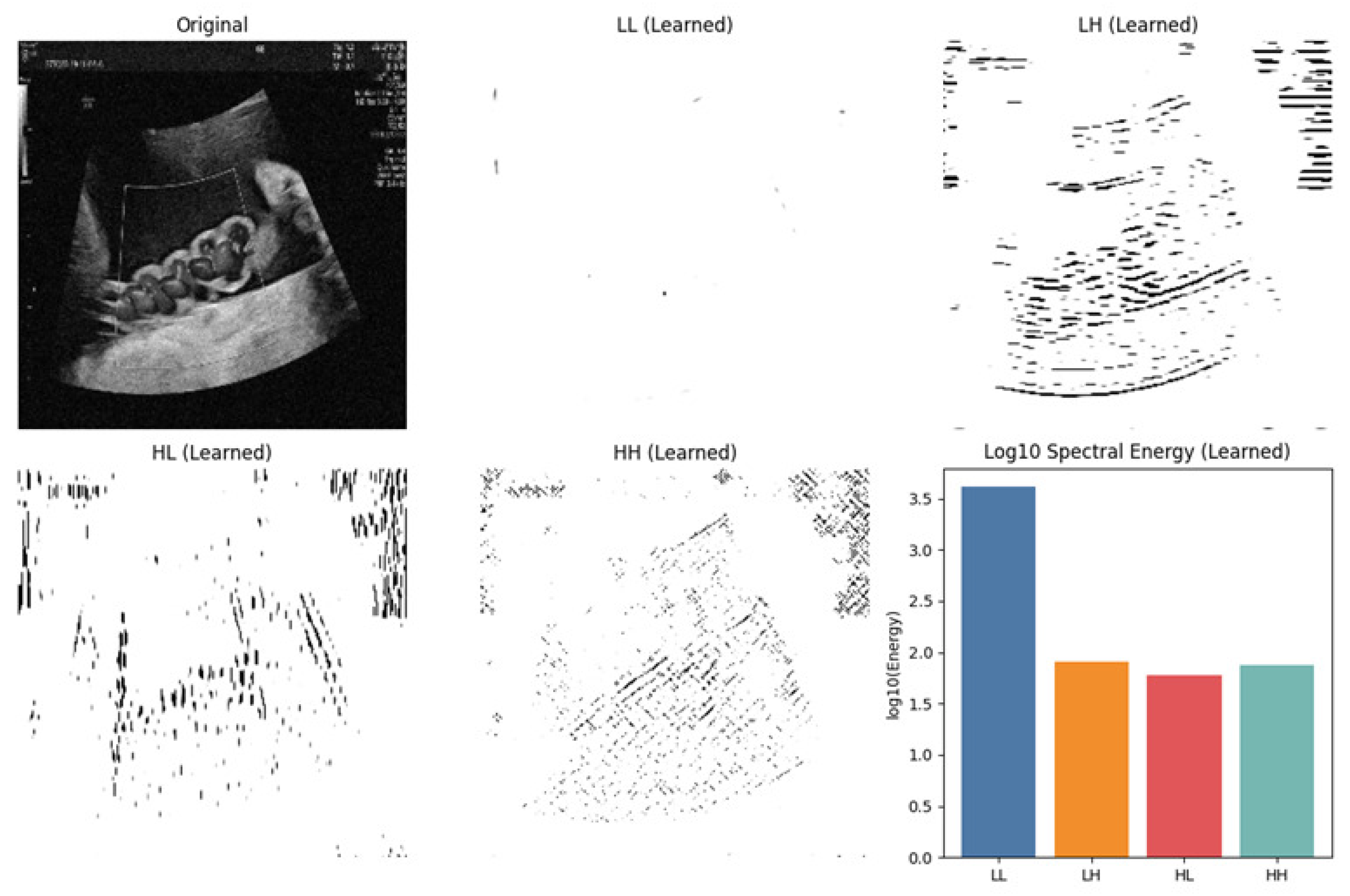 Algorithms 18 00592 g0a2