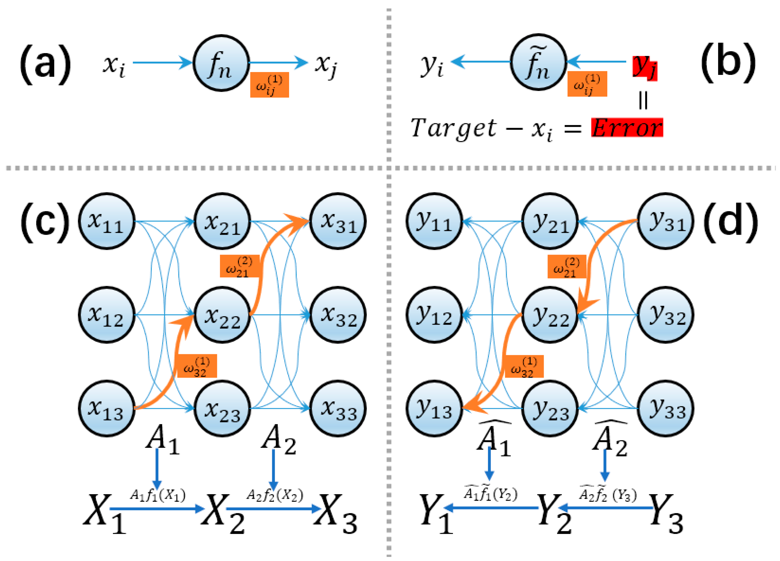 Algorithms 18 00594 g001