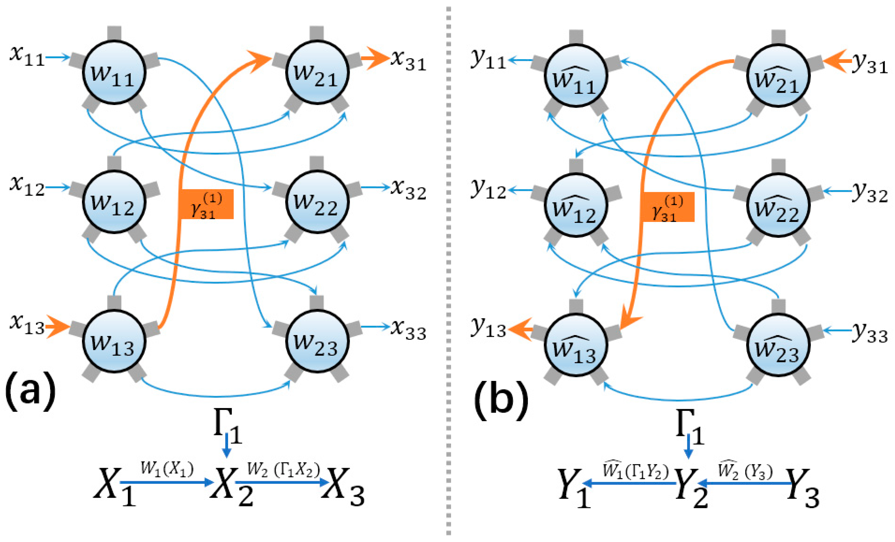 Algorithms 18 00594 g003