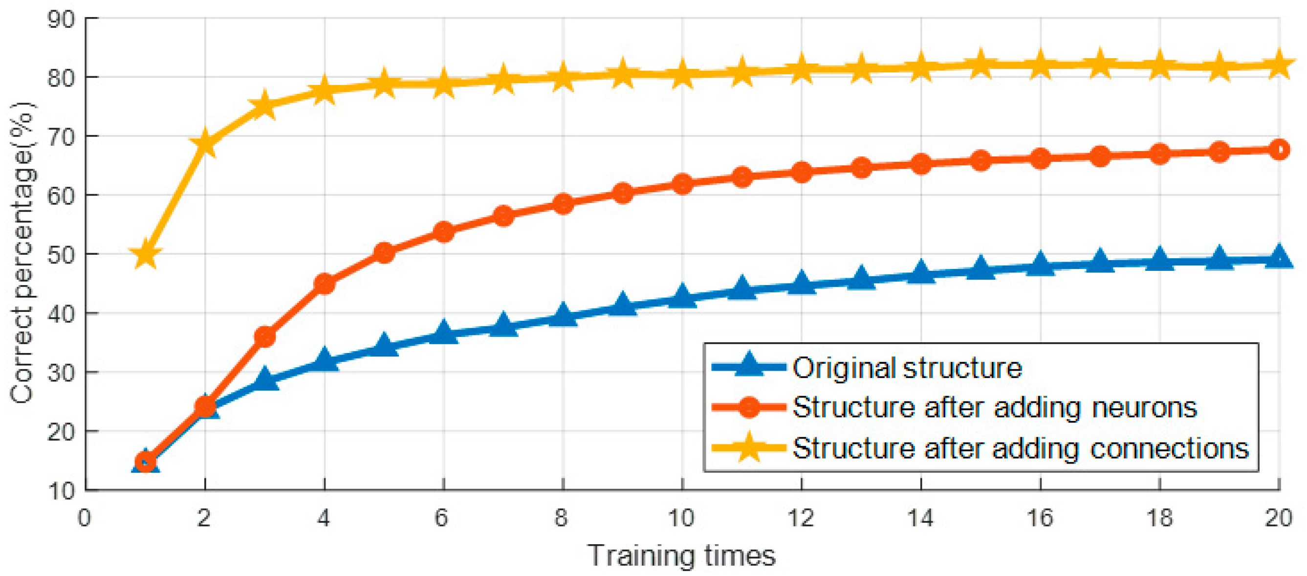Algorithms 18 00594 g007