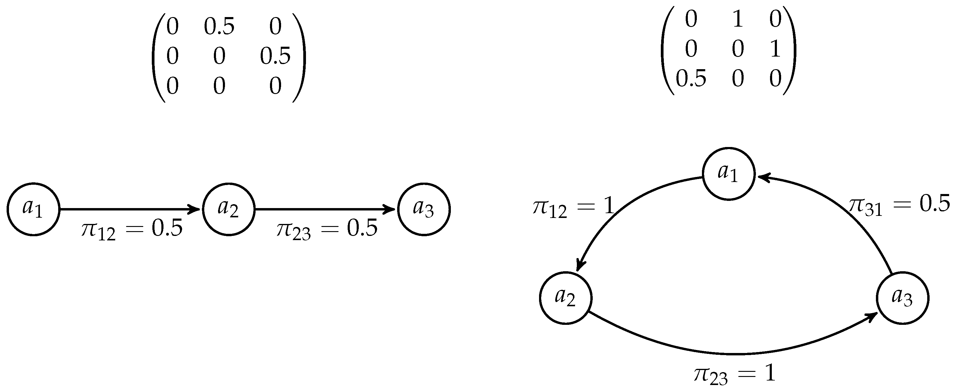 Algorithms 18 00597 g002
