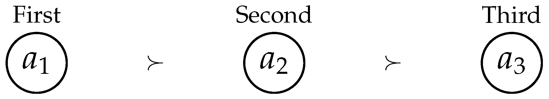 Algorithms 18 00597 g003