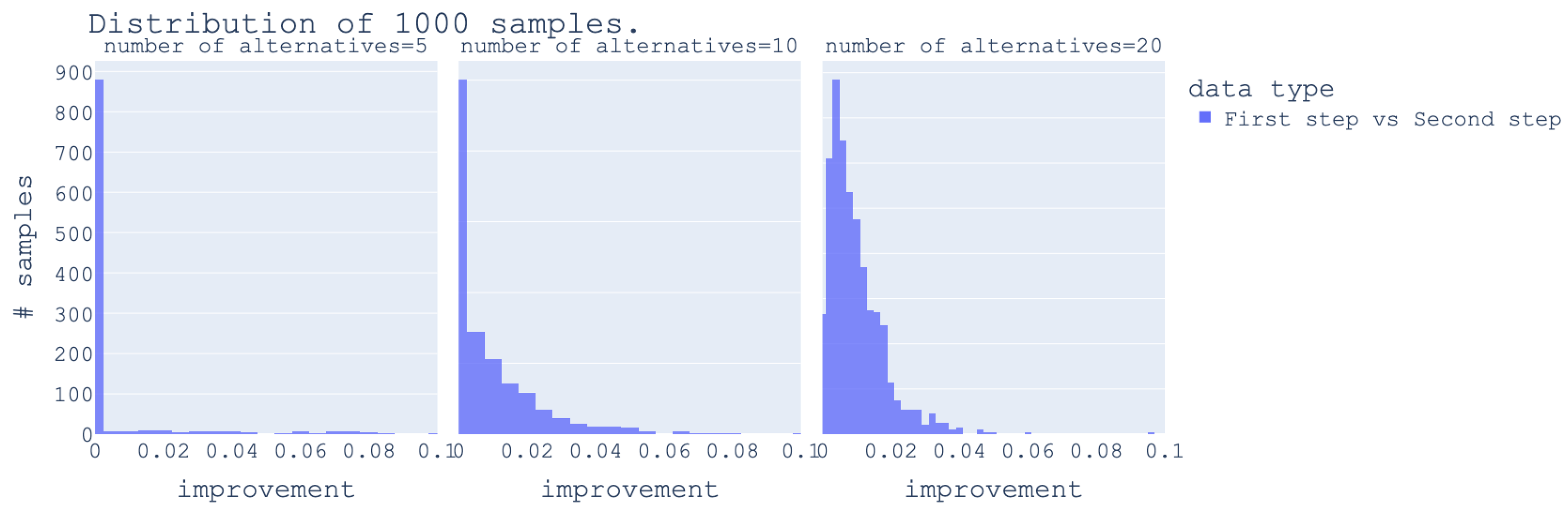 Algorithms 18 00597 g004