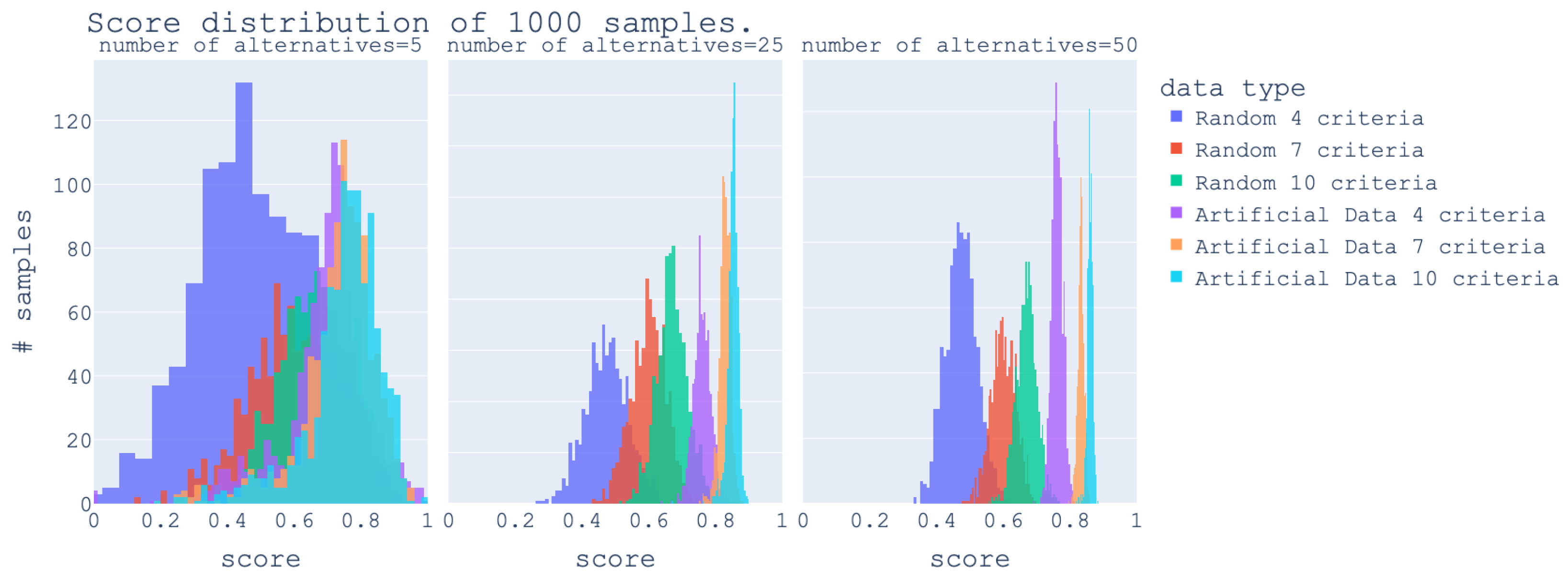 Algorithms 18 00597 g005