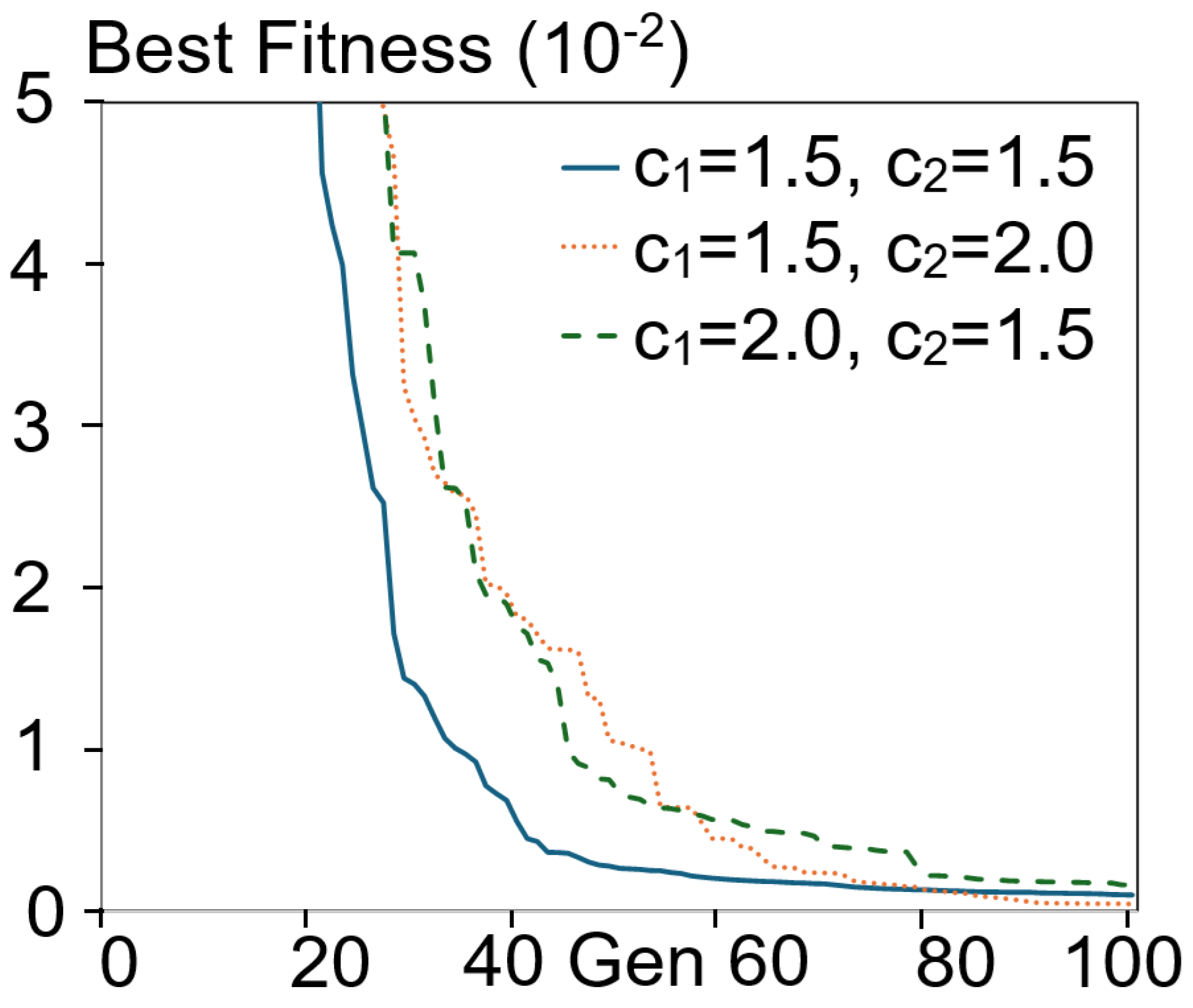 Algorithms 18 00598 g013