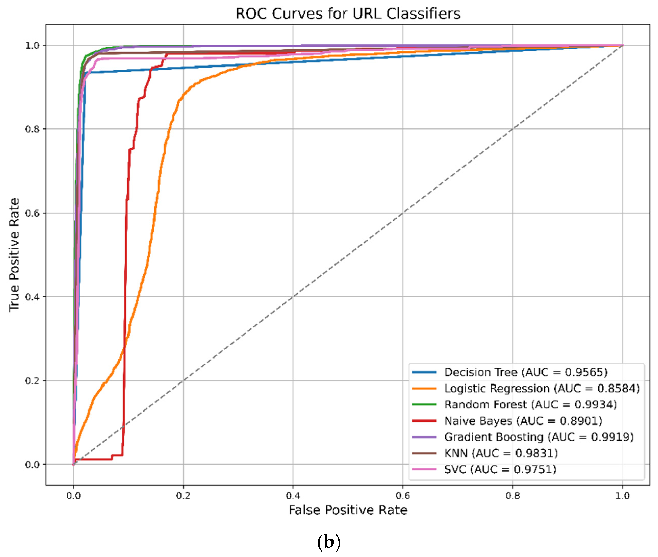 Algorithms 18 00599 g007b