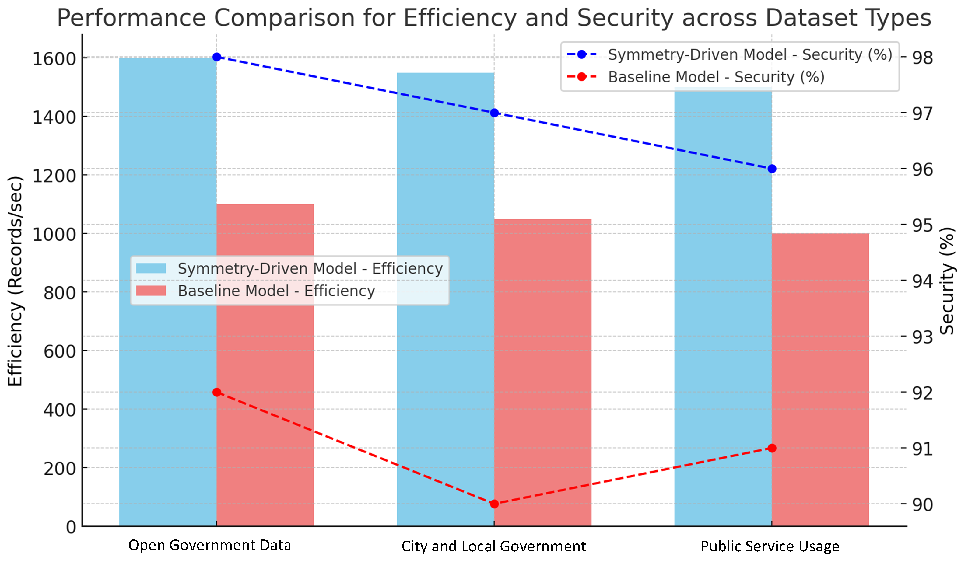 Algorithms 18 00601 g003