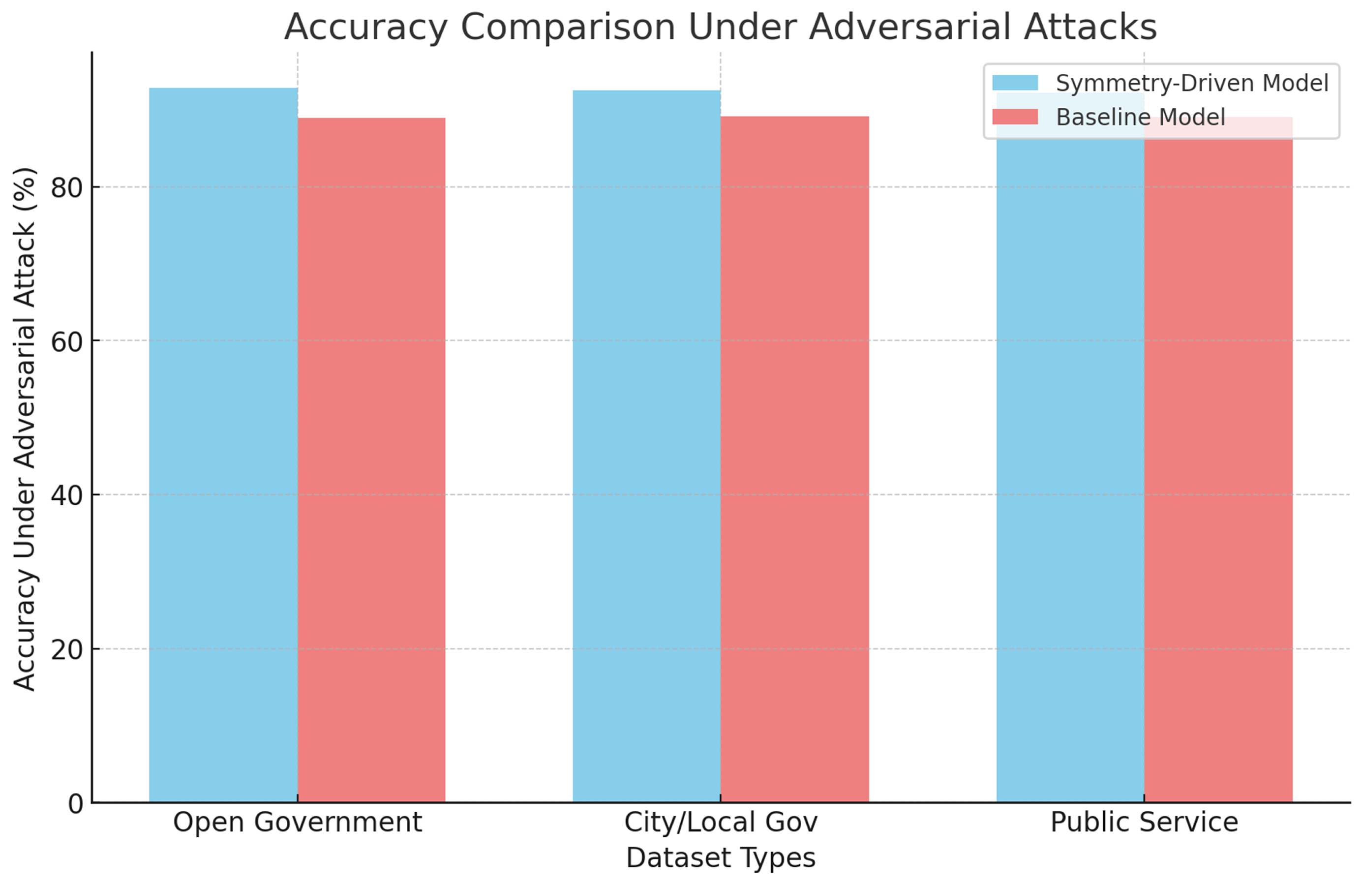 Algorithms 18 00601 g004