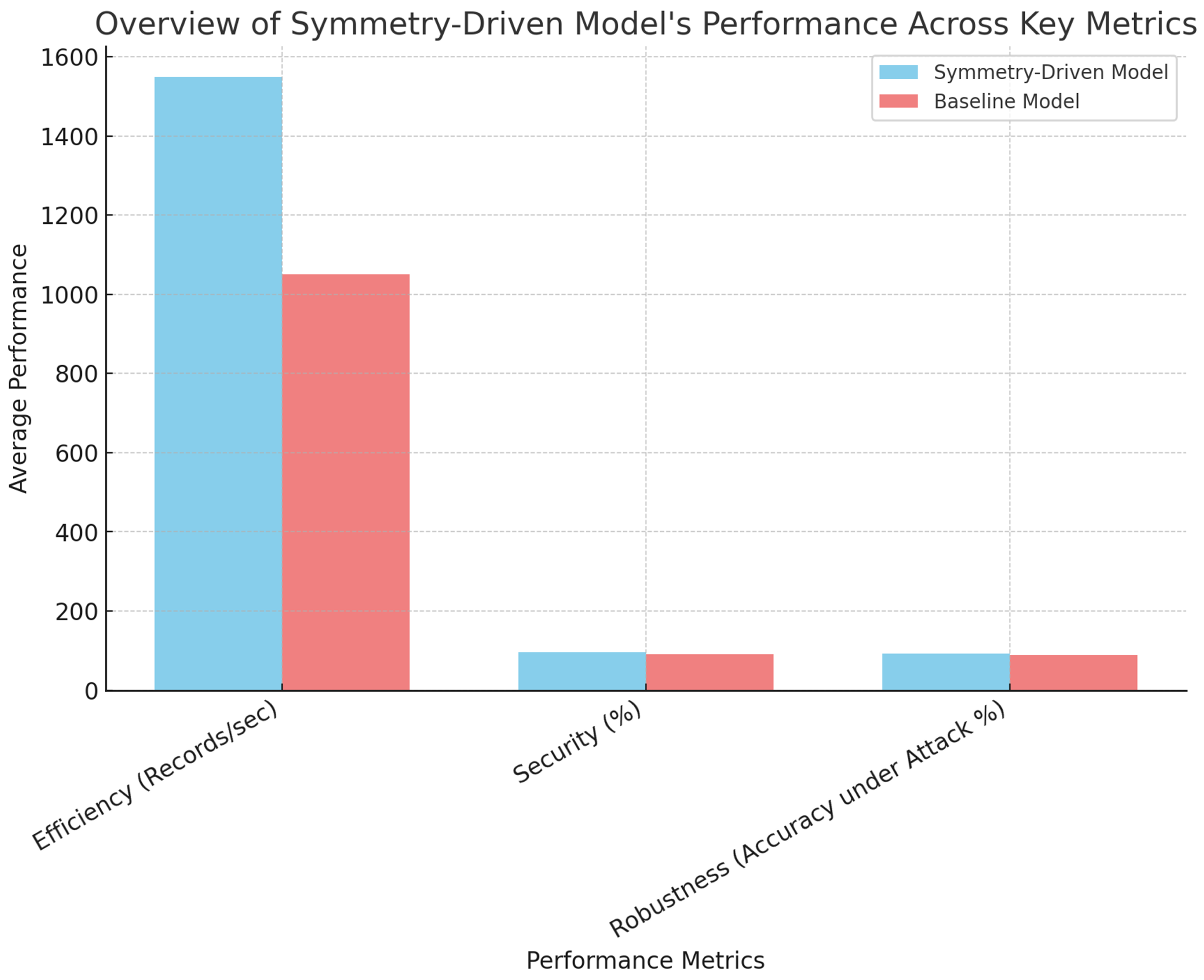 Algorithms 18 00601 g005