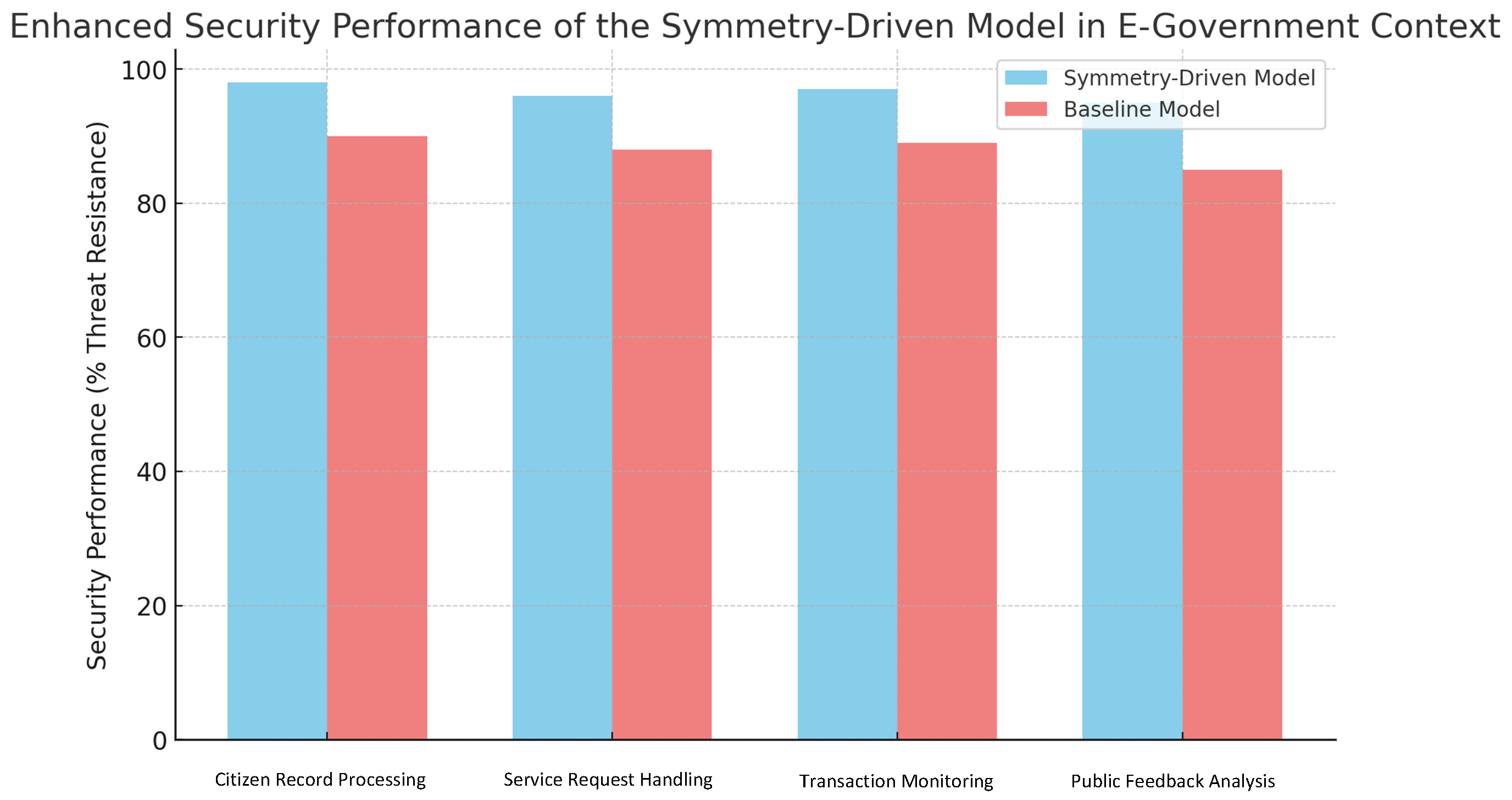 Algorithms 18 00601 g007