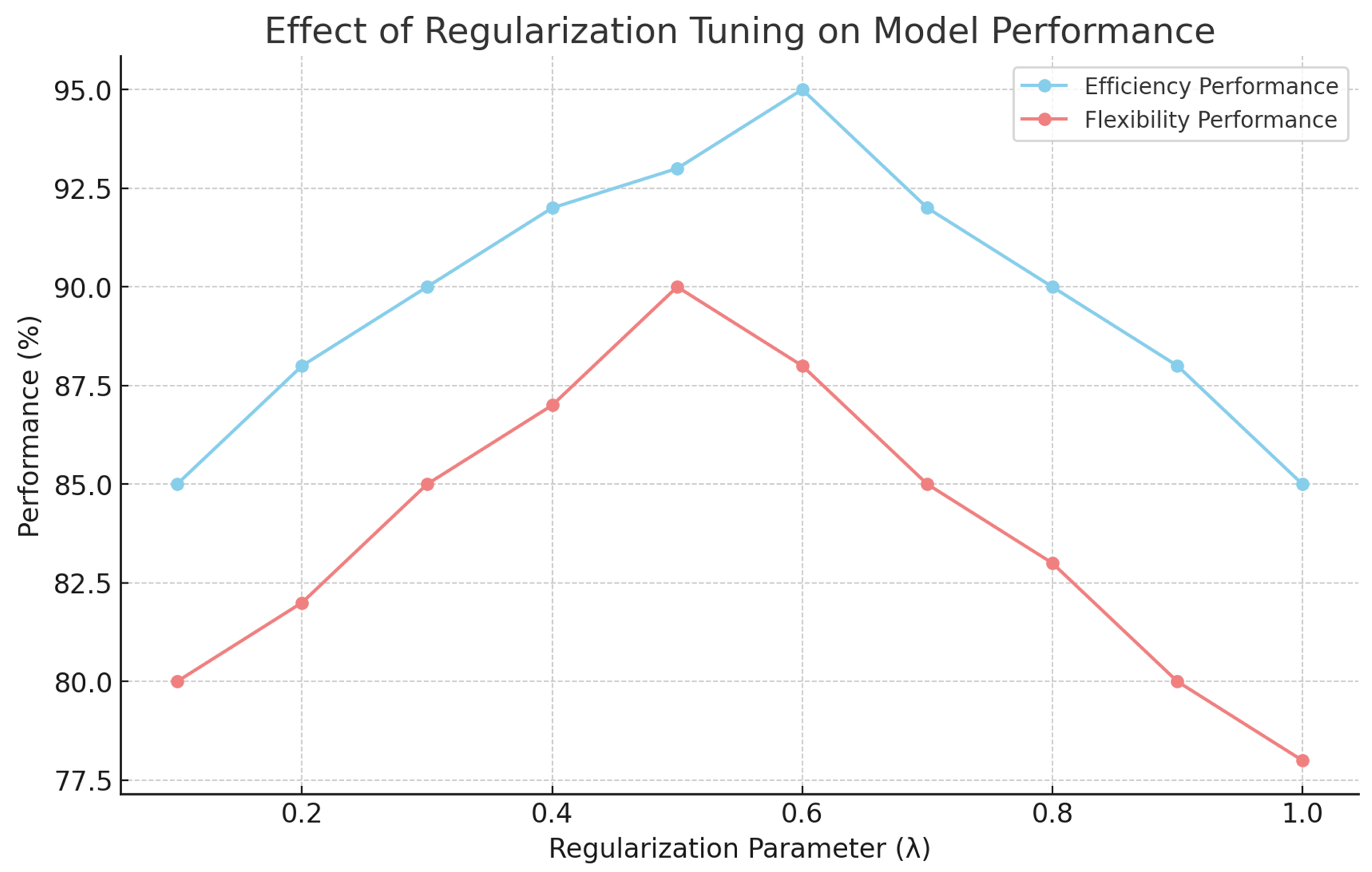 Algorithms 18 00601 g008
