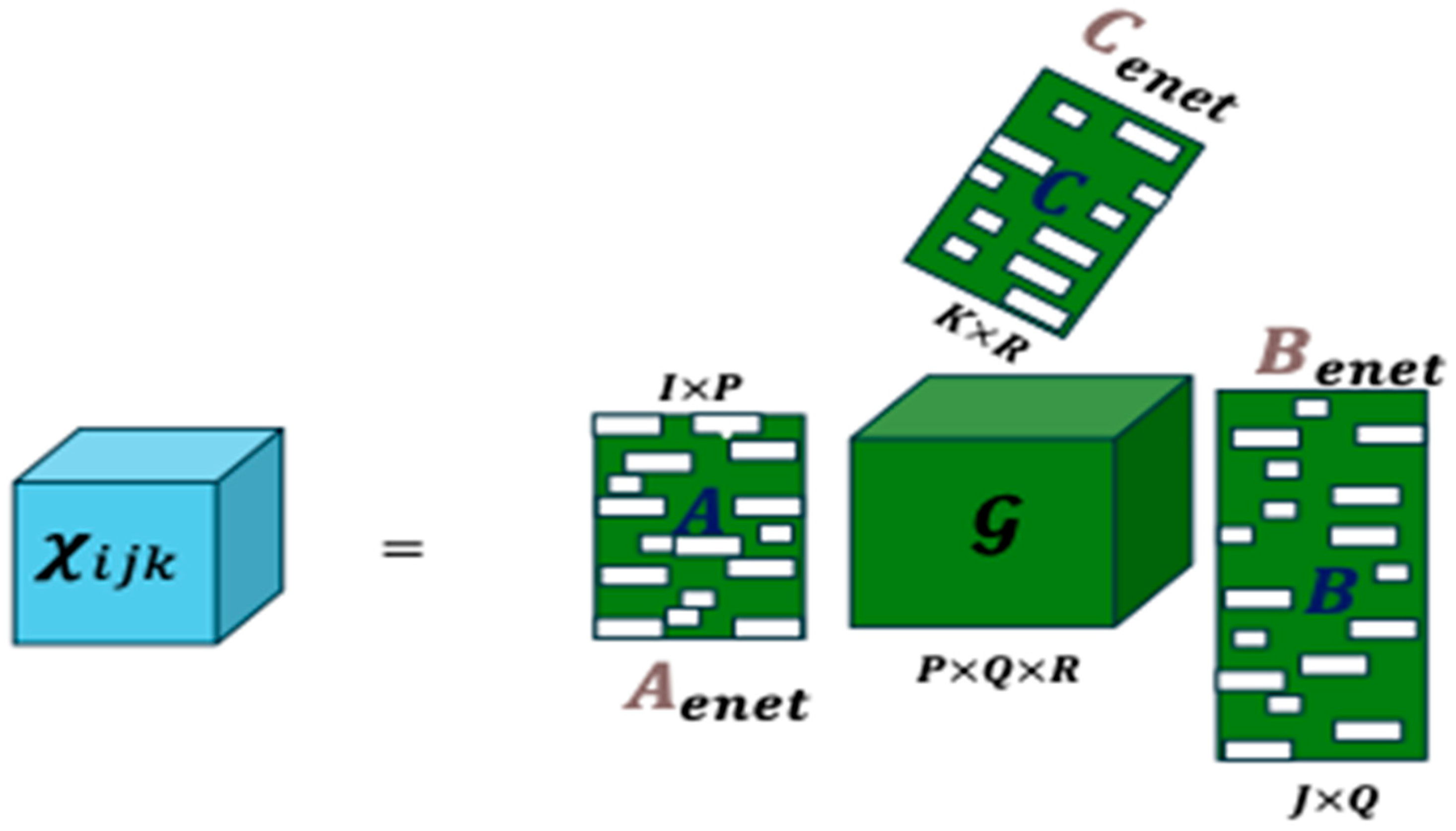 Algorithms 18 00602 g002