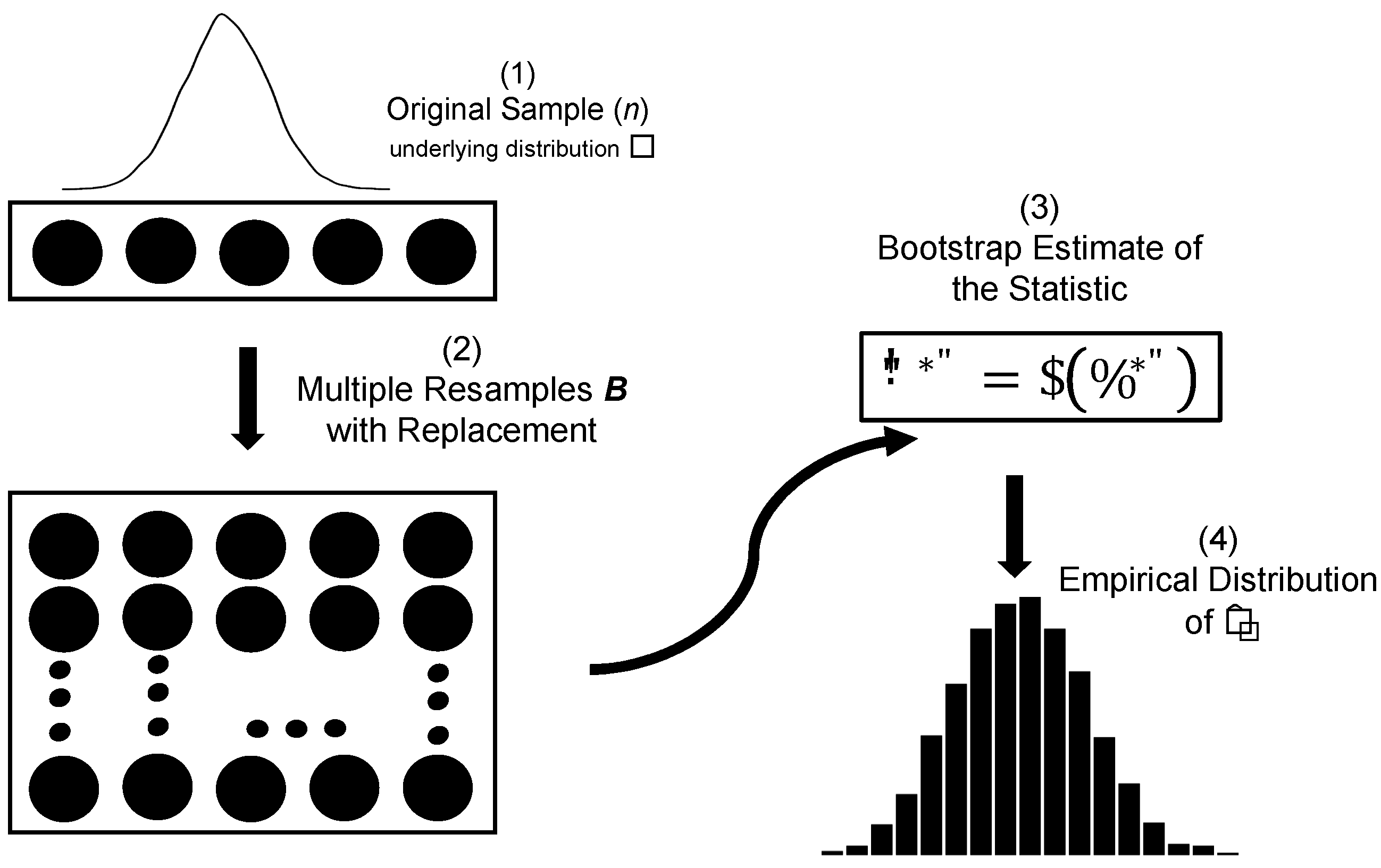 Algorithms 18 00602 g004