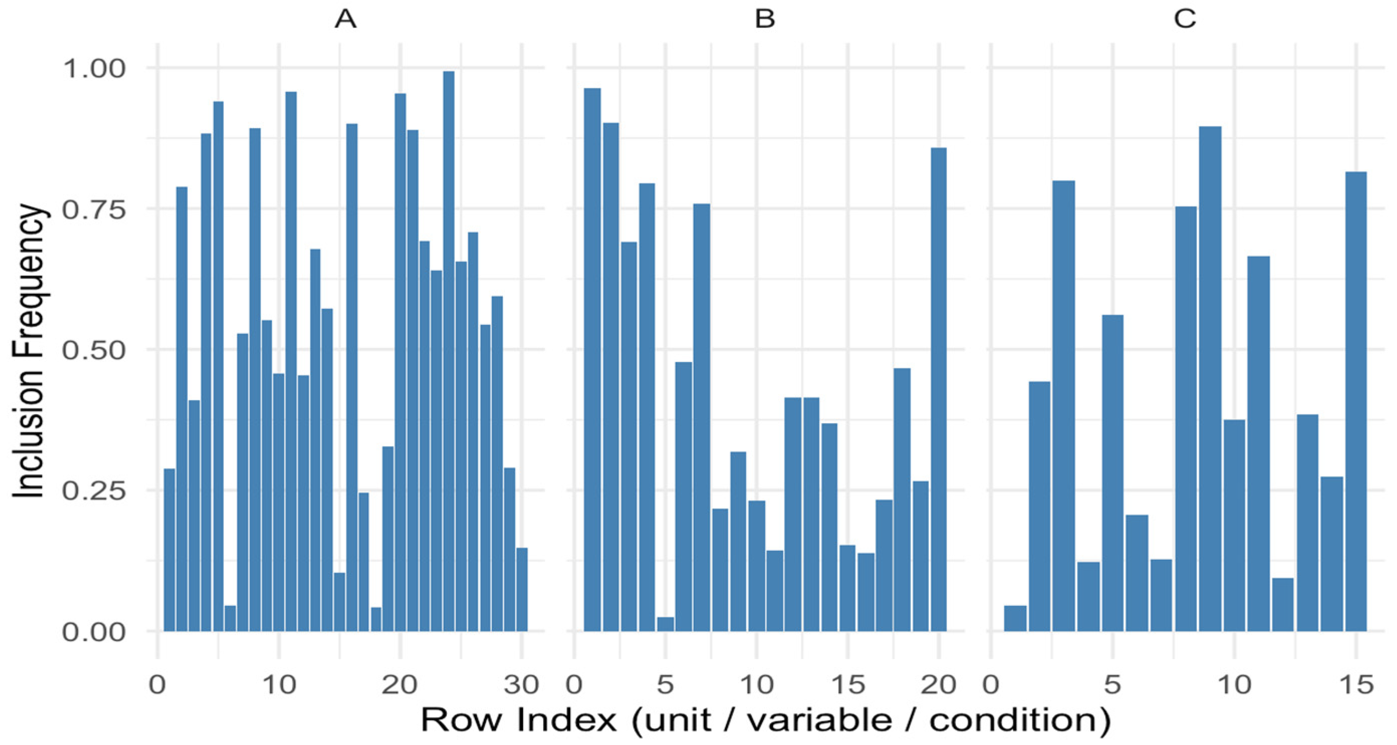 Algorithms 18 00602 g005