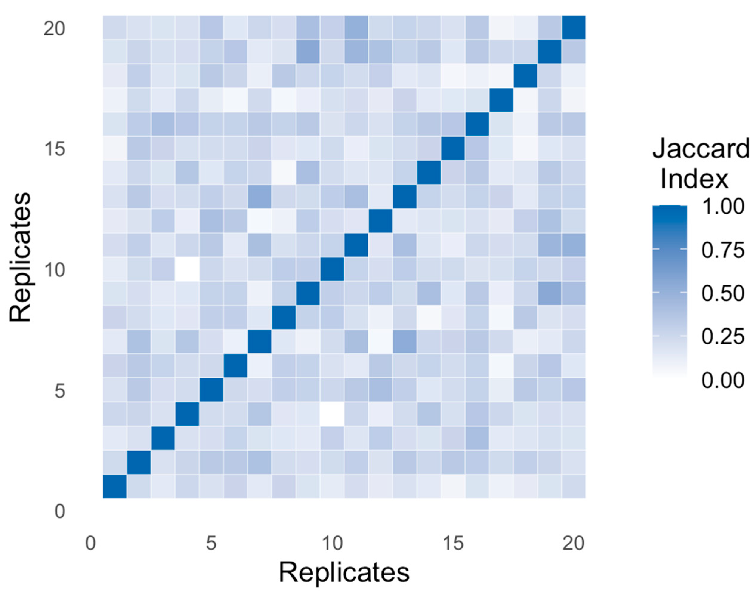 Algorithms 18 00602 g006