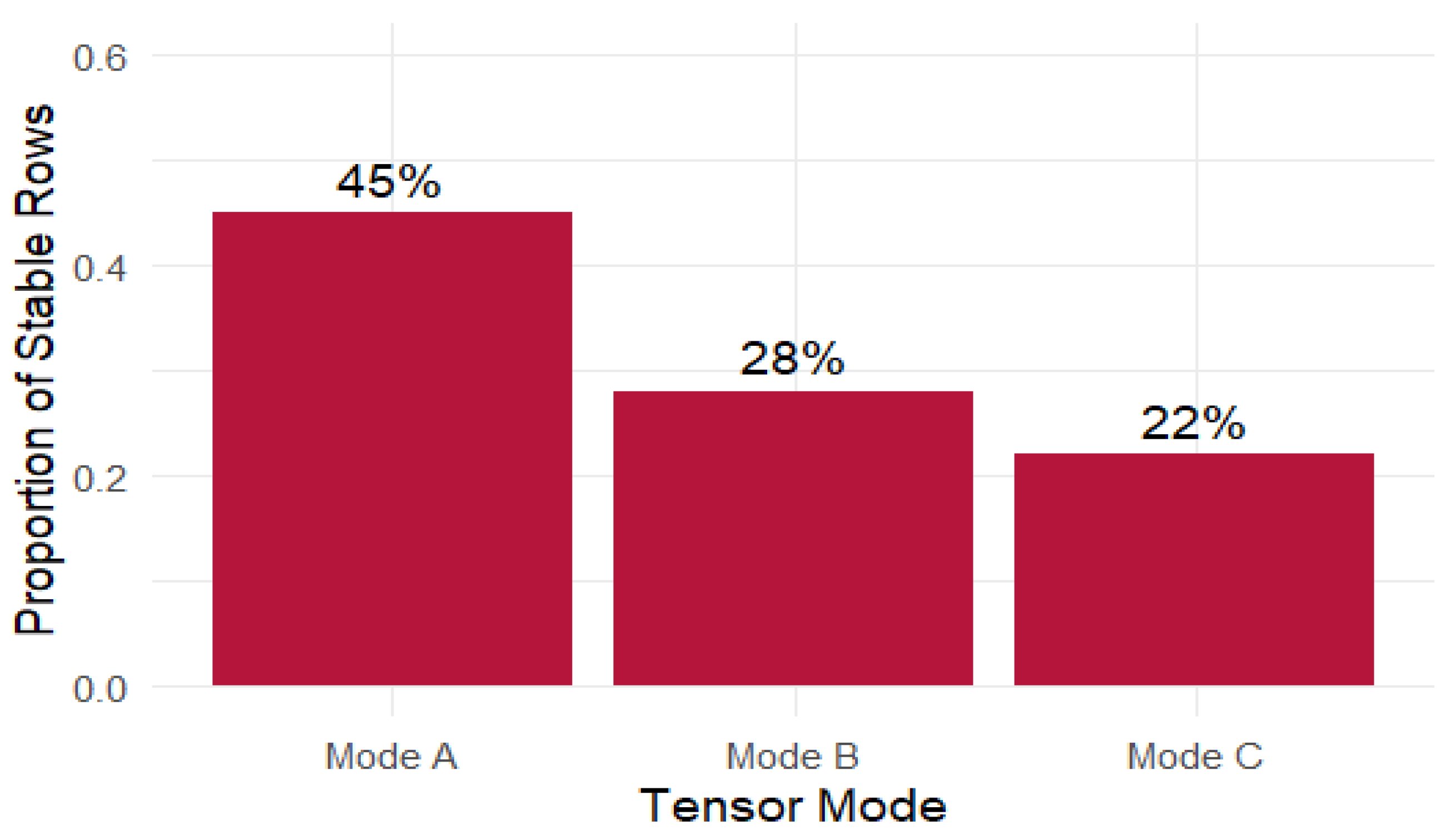 Algorithms 18 00602 g008