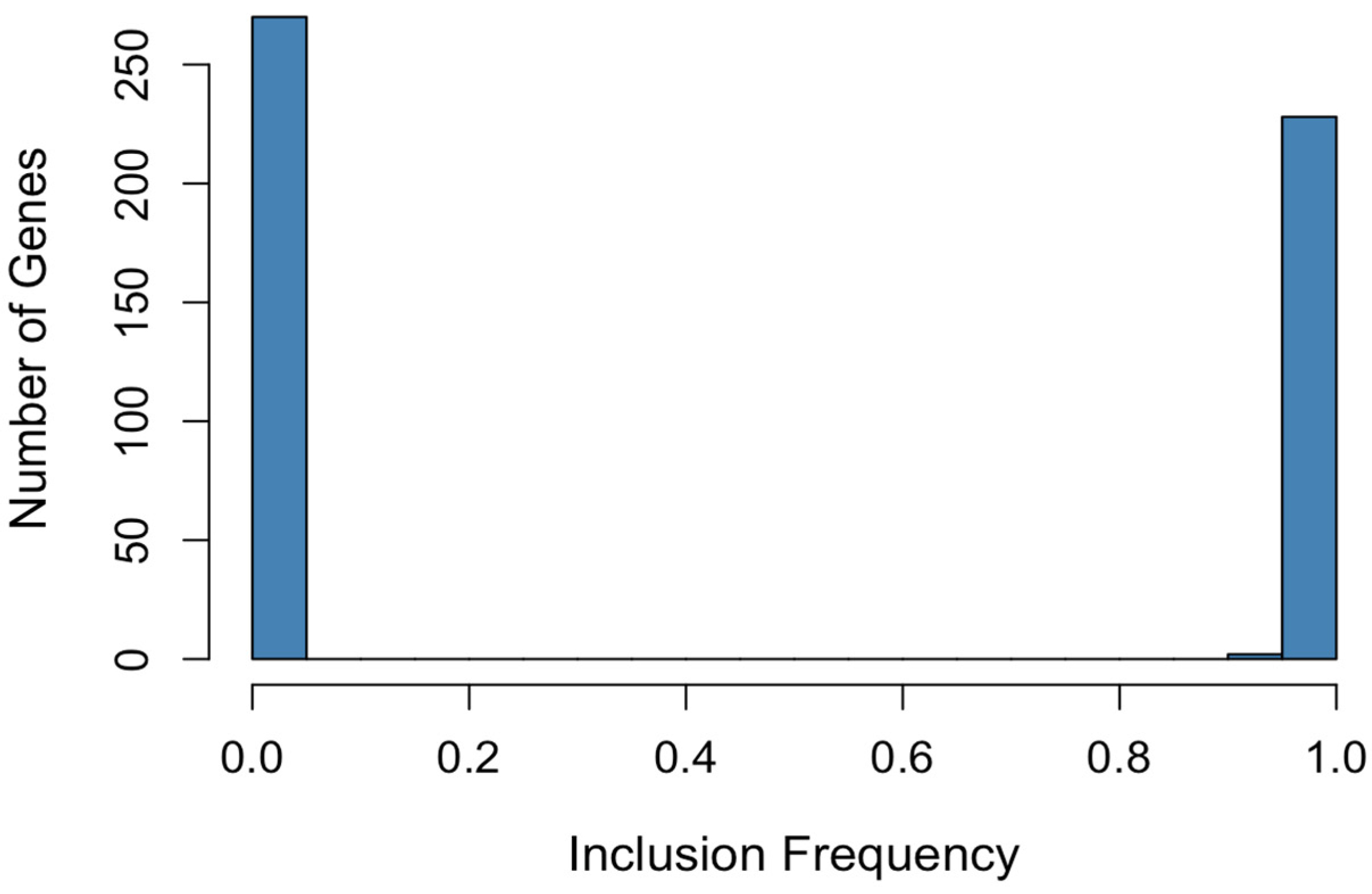Algorithms 18 00602 g010