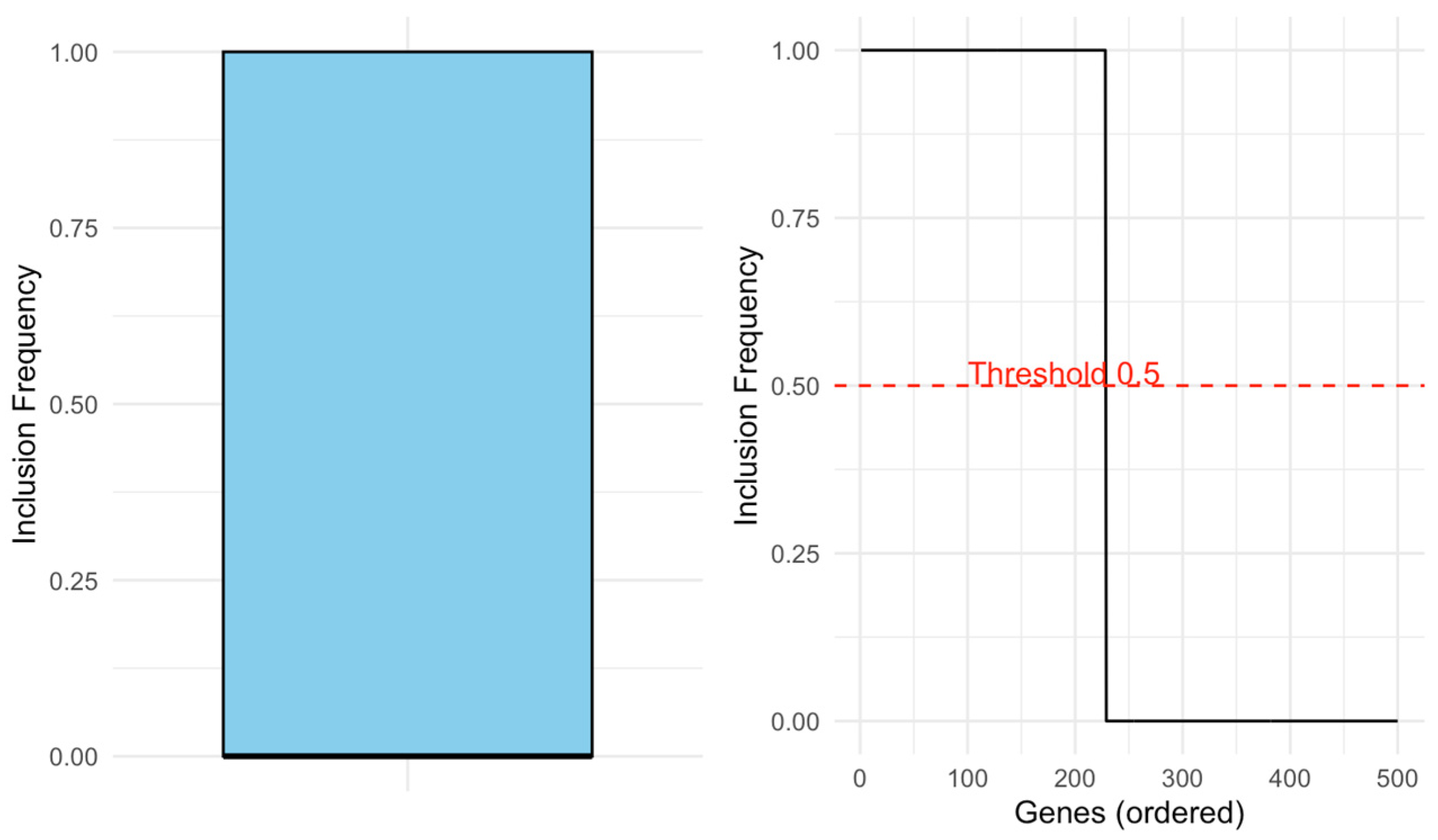Algorithms 18 00602 g011