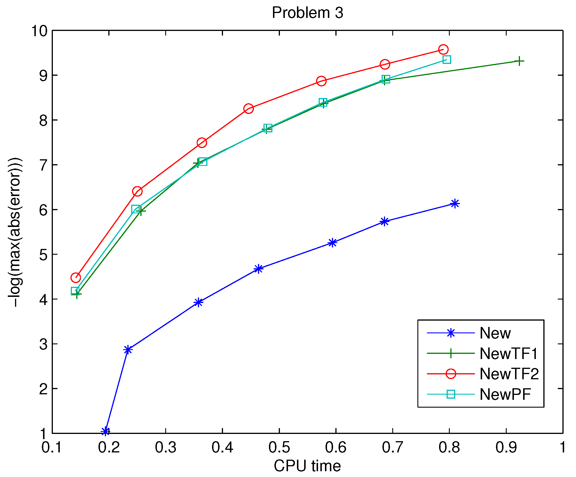 Algorithms 18 00603 g003