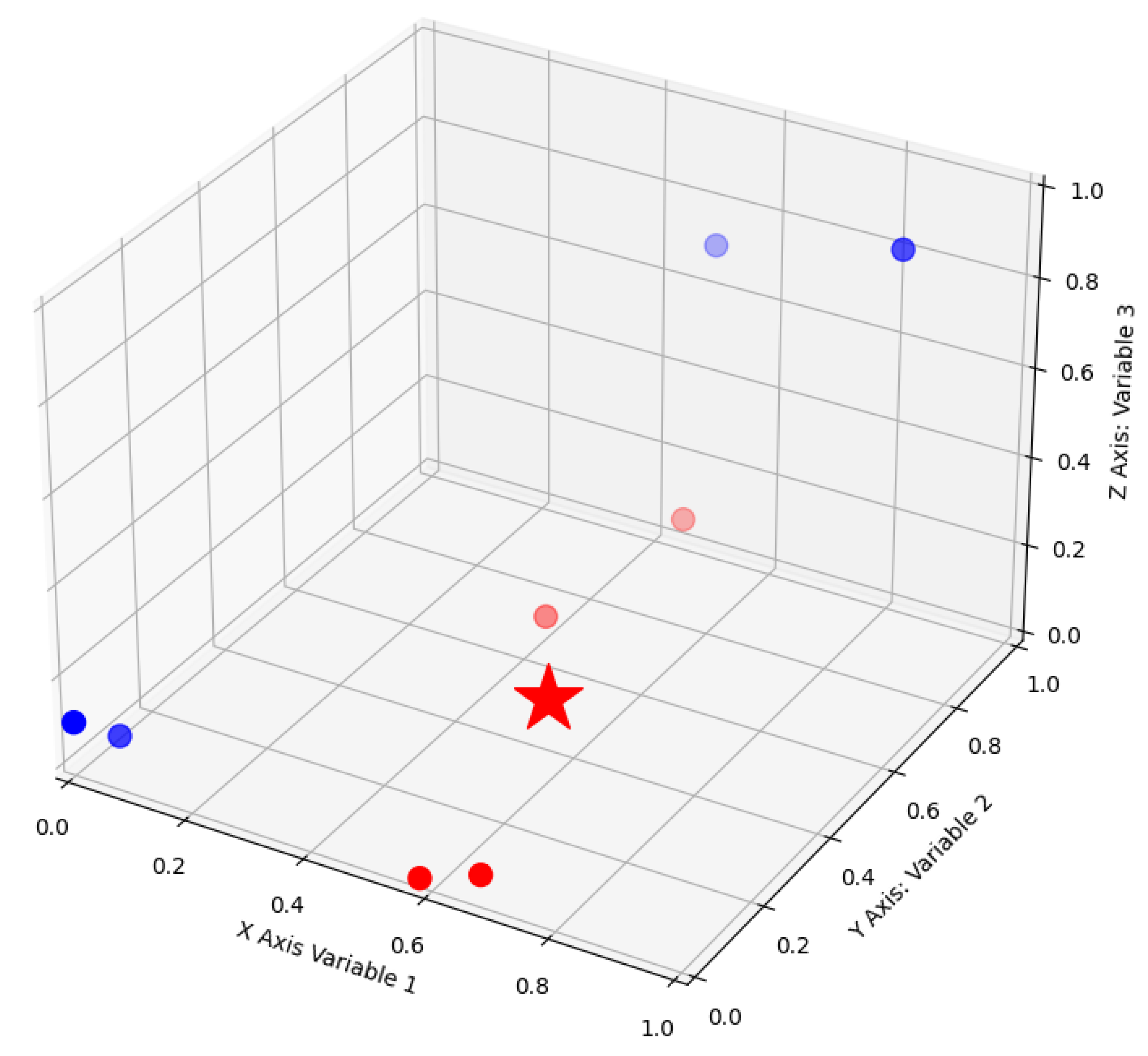 Algorithms 18 00605 g003